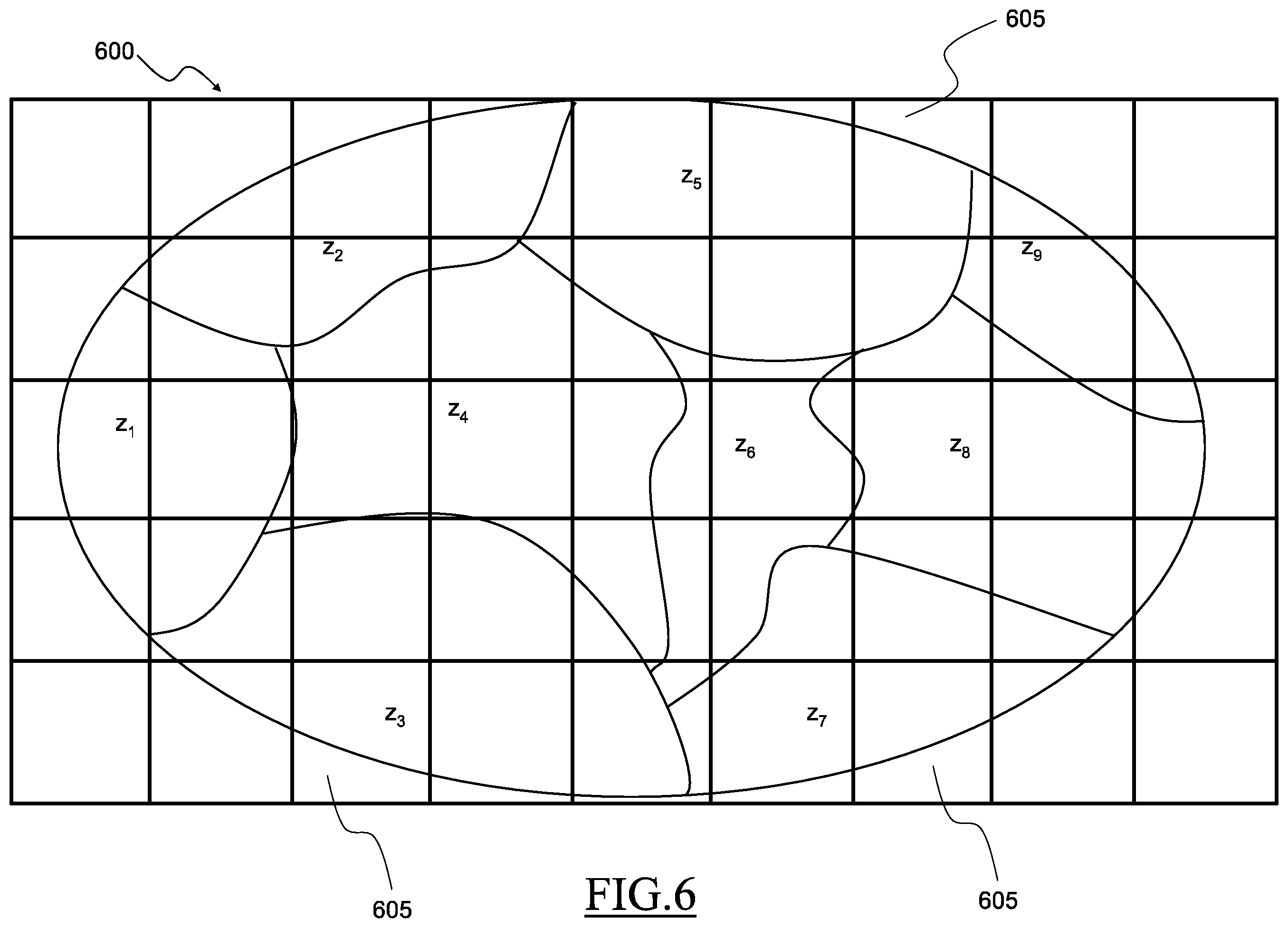 Patent US12348979 Figure 6 – Method and system for calculating origin-destination matrices exploiting mobile communication network data