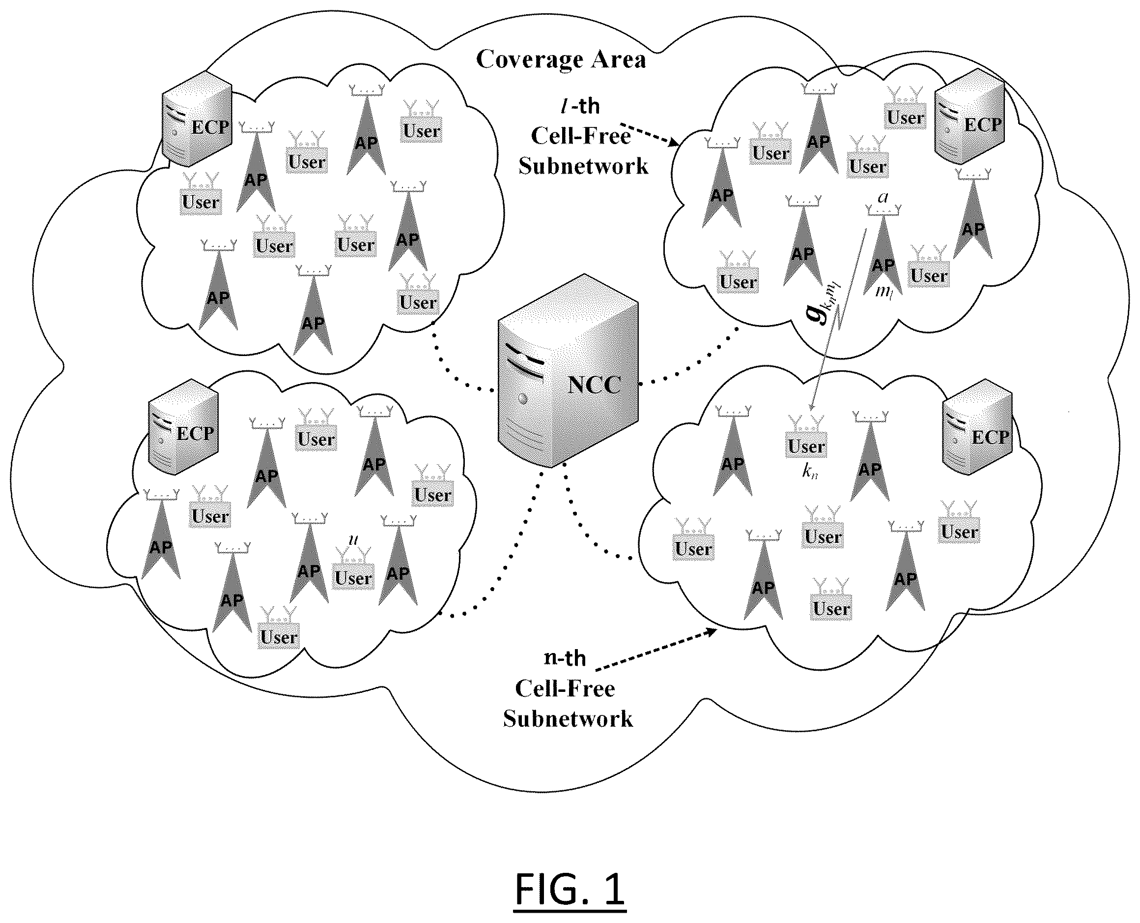 Patent US12348980 Figure 1 – Cell-free wireless communication network for communicating with distributed users and related methods