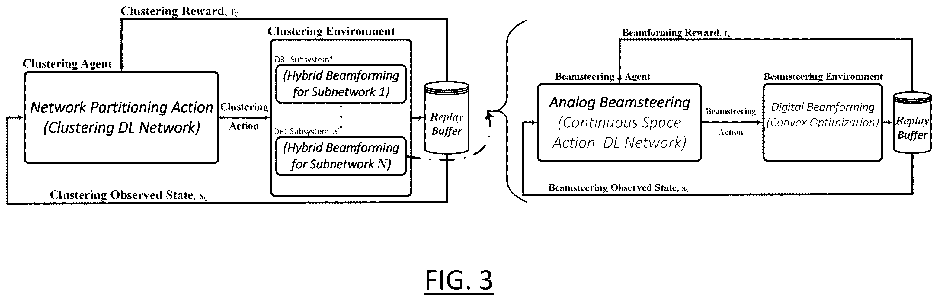 Patent US12348980 Figure 4 – Cell-free wireless communication network for communicating with distributed users and related methods