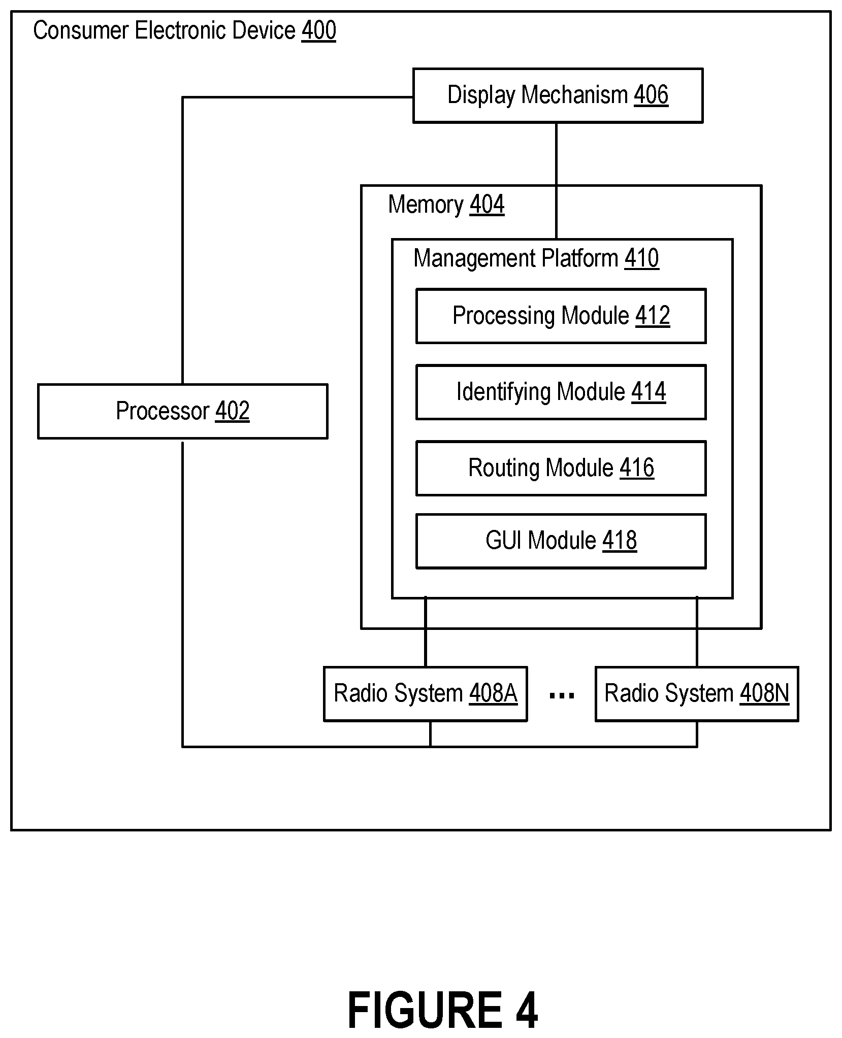 Patent US12348981 Figure 5 – Repurposing consumer electronic devices as nodes in wireless mesh networks