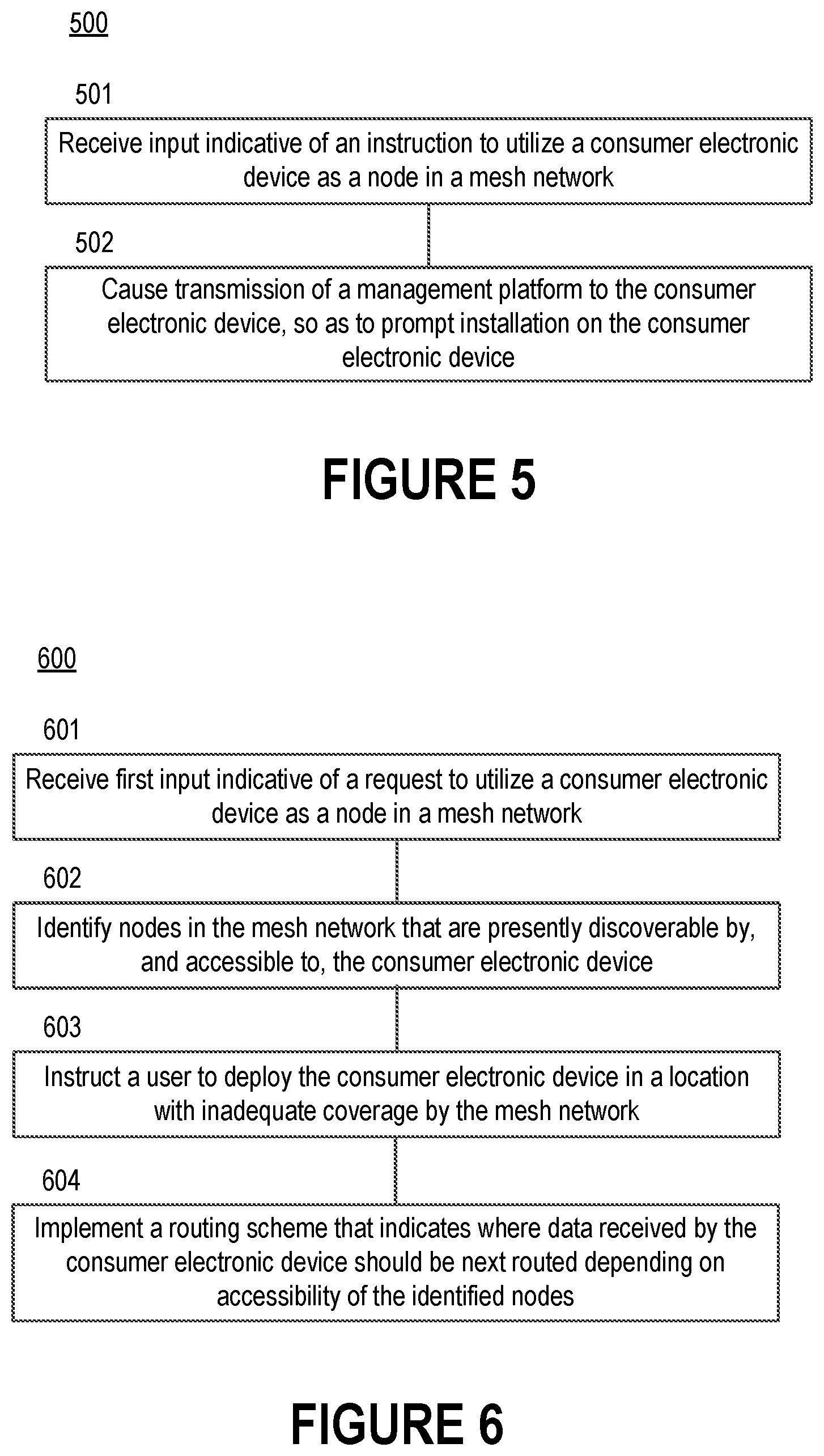 Patent US12348981 Figure 6 – Repurposing consumer electronic devices as nodes in wireless mesh networks