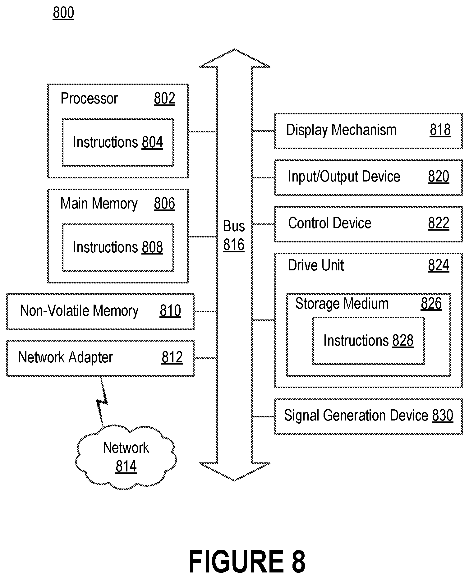 Patent US12348981 Figure 8 – Repurposing consumer electronic devices as nodes in wireless mesh networks