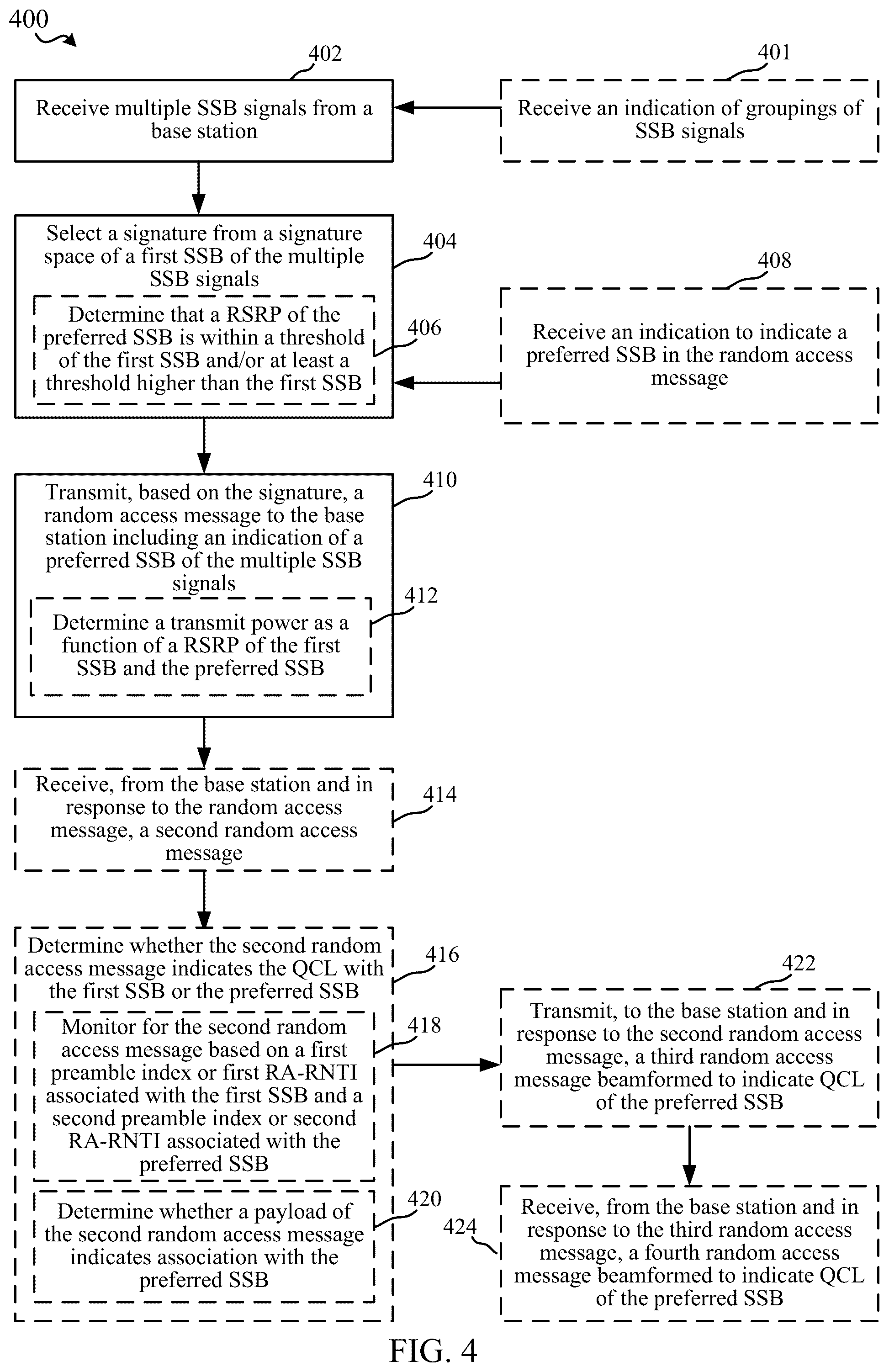 Patent US12348982 Figure 4 – Techniques for indicating a preferred beam in wireless communication random access