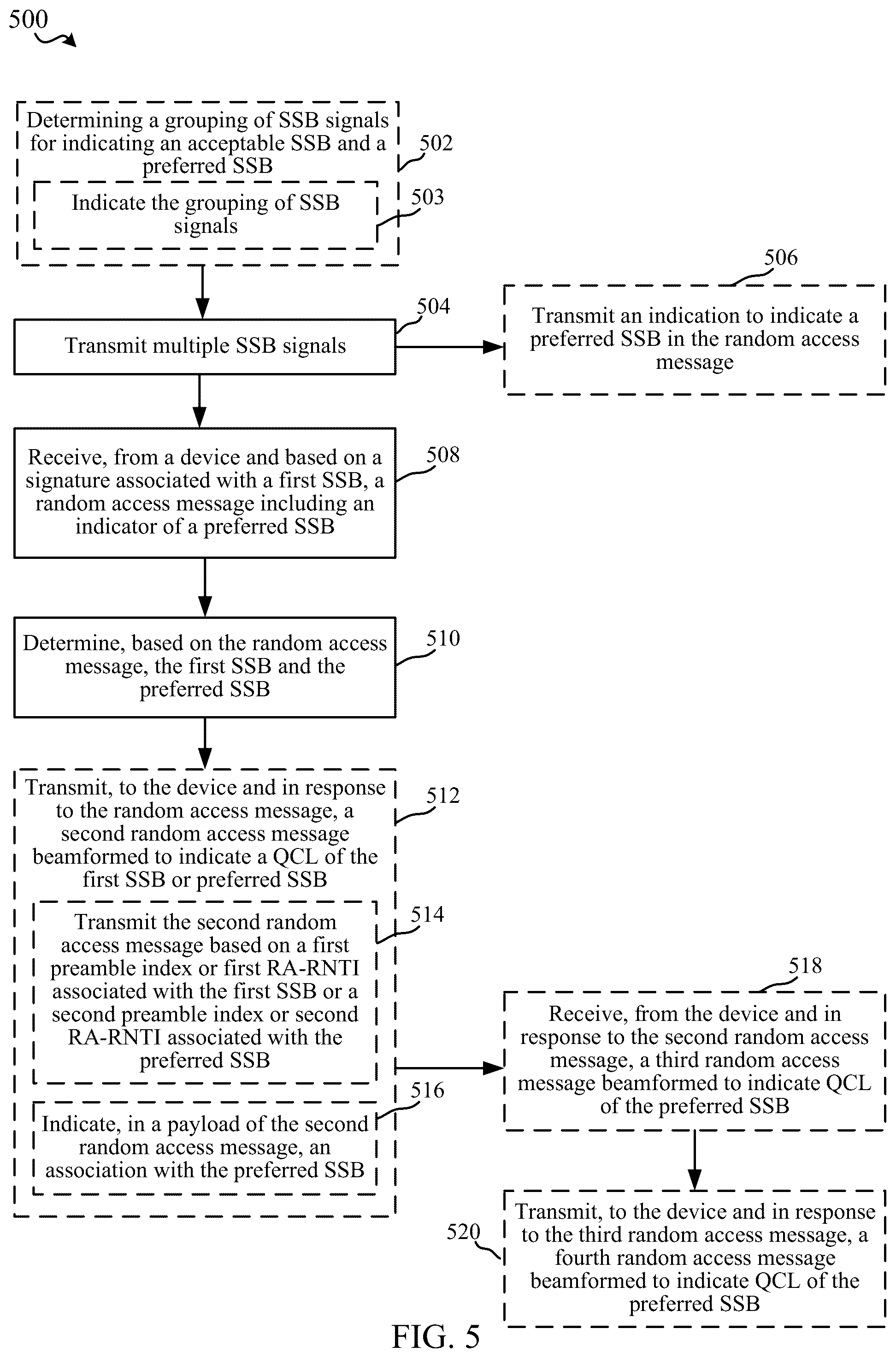 Patent US12348982 Figure 5 – Techniques for indicating a preferred beam in wireless communication random access