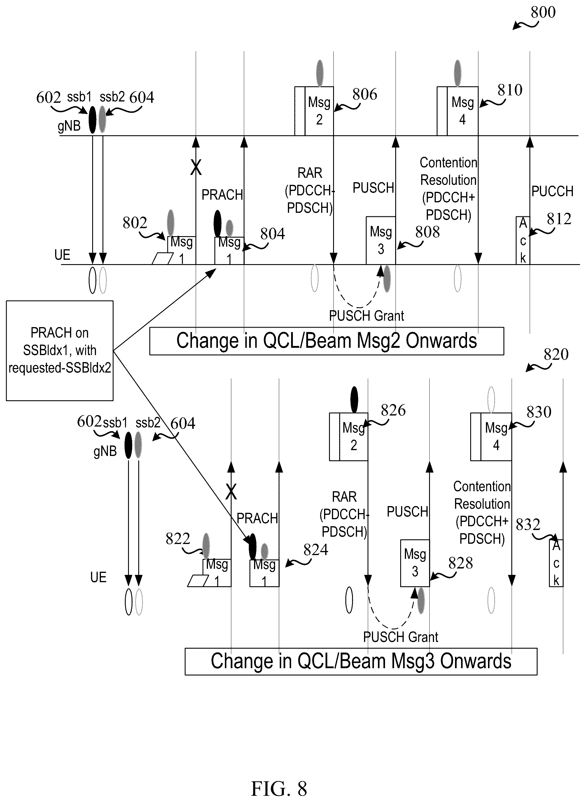 Patent US12348982 Figure 8 – Techniques for indicating a preferred beam in wireless communication random access