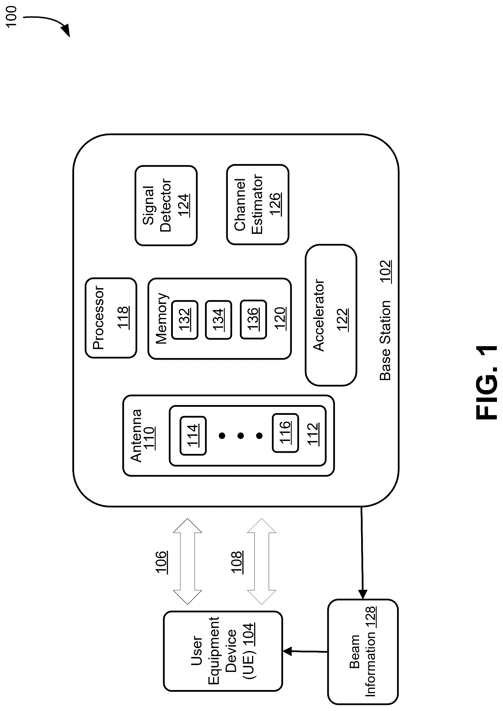 Patent US12348983 Figure 1 – Beam management in wireless networks