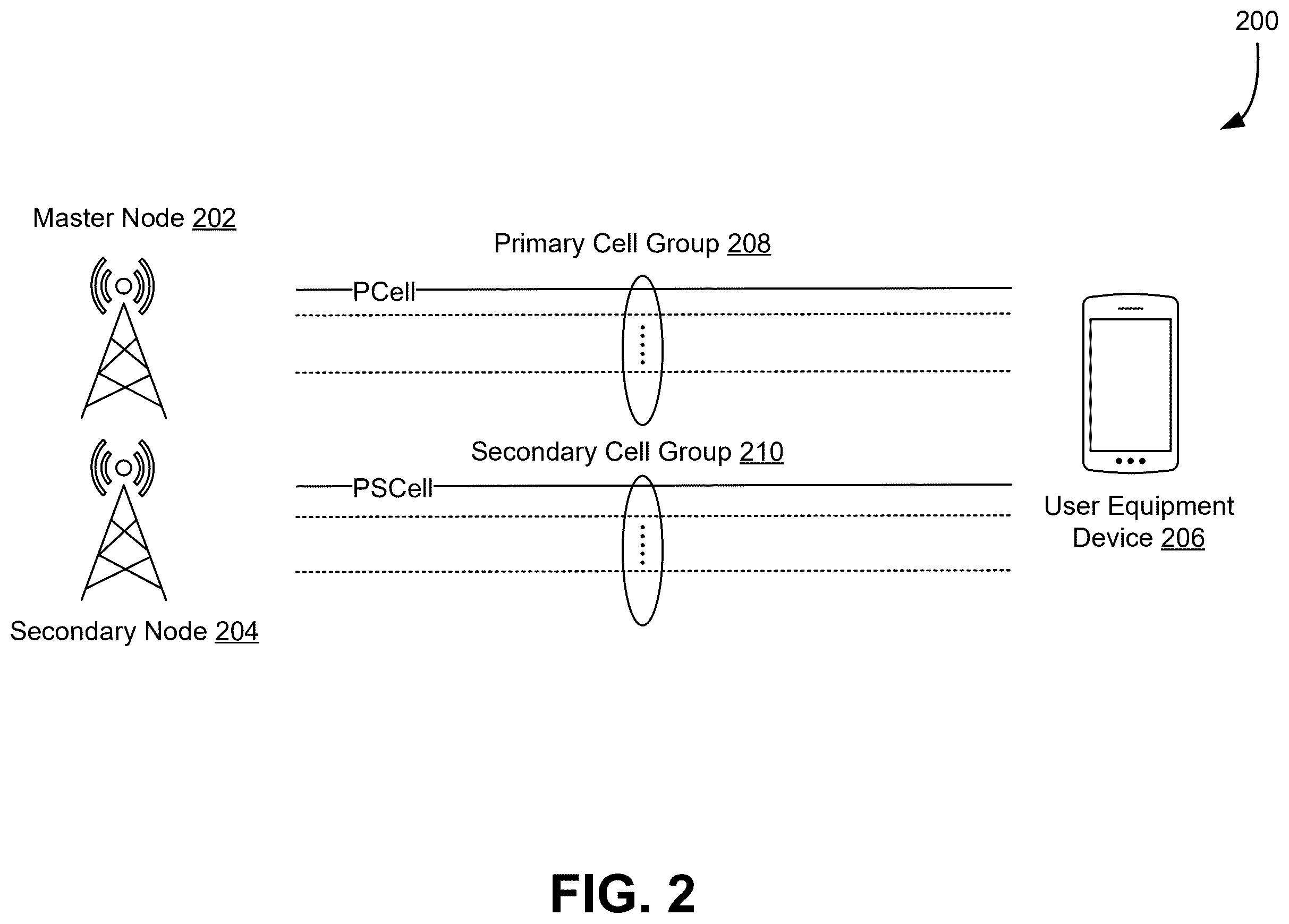 Patent US12348983 Figure 2 – Beam management in wireless networks