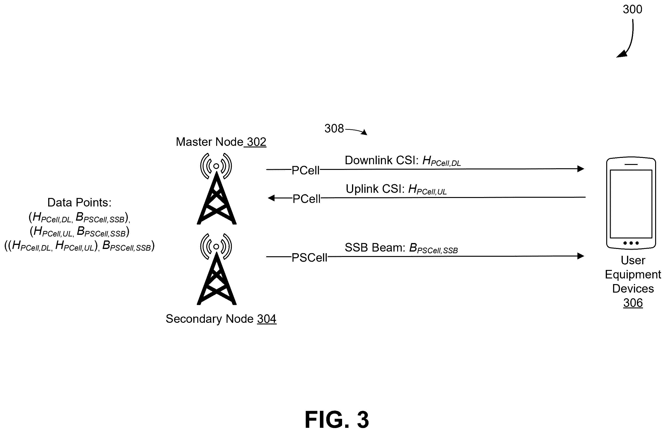 Patent US12348983 Figure 3 – Beam management in wireless networks