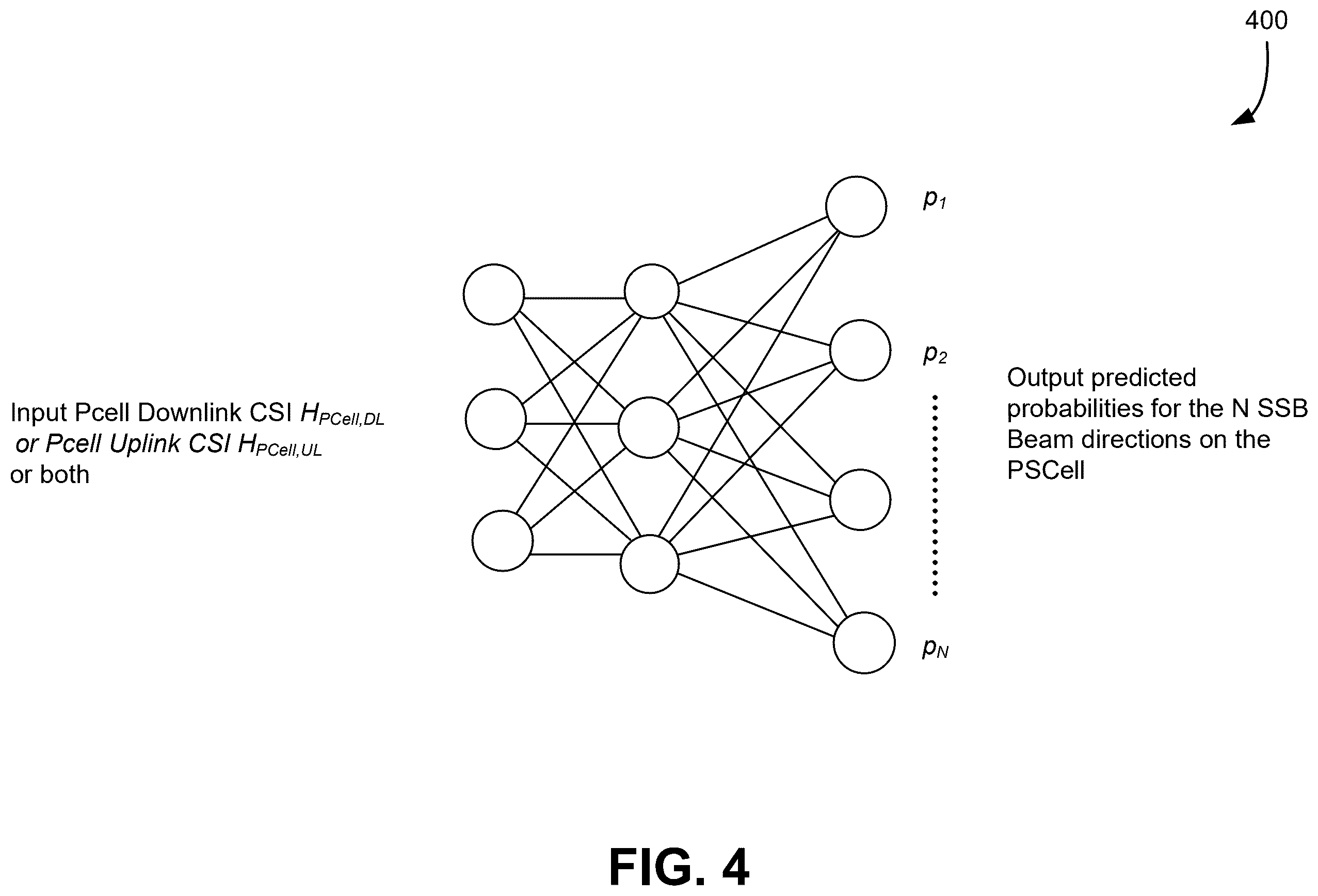 Patent US12348983 Figure 4 – Beam management in wireless networks