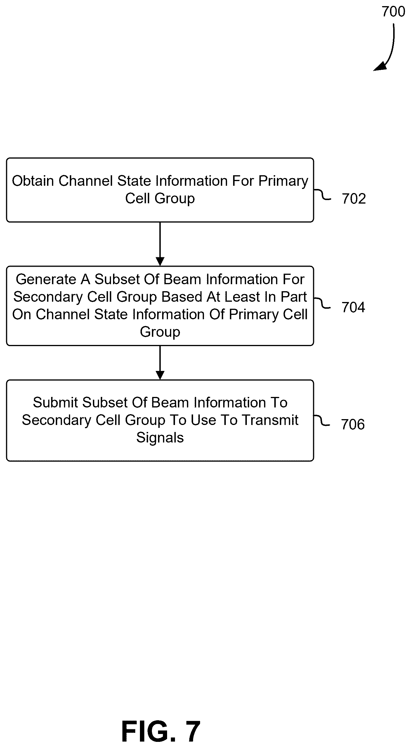 Patent US12348983 Figure 7 – Beam management in wireless networks