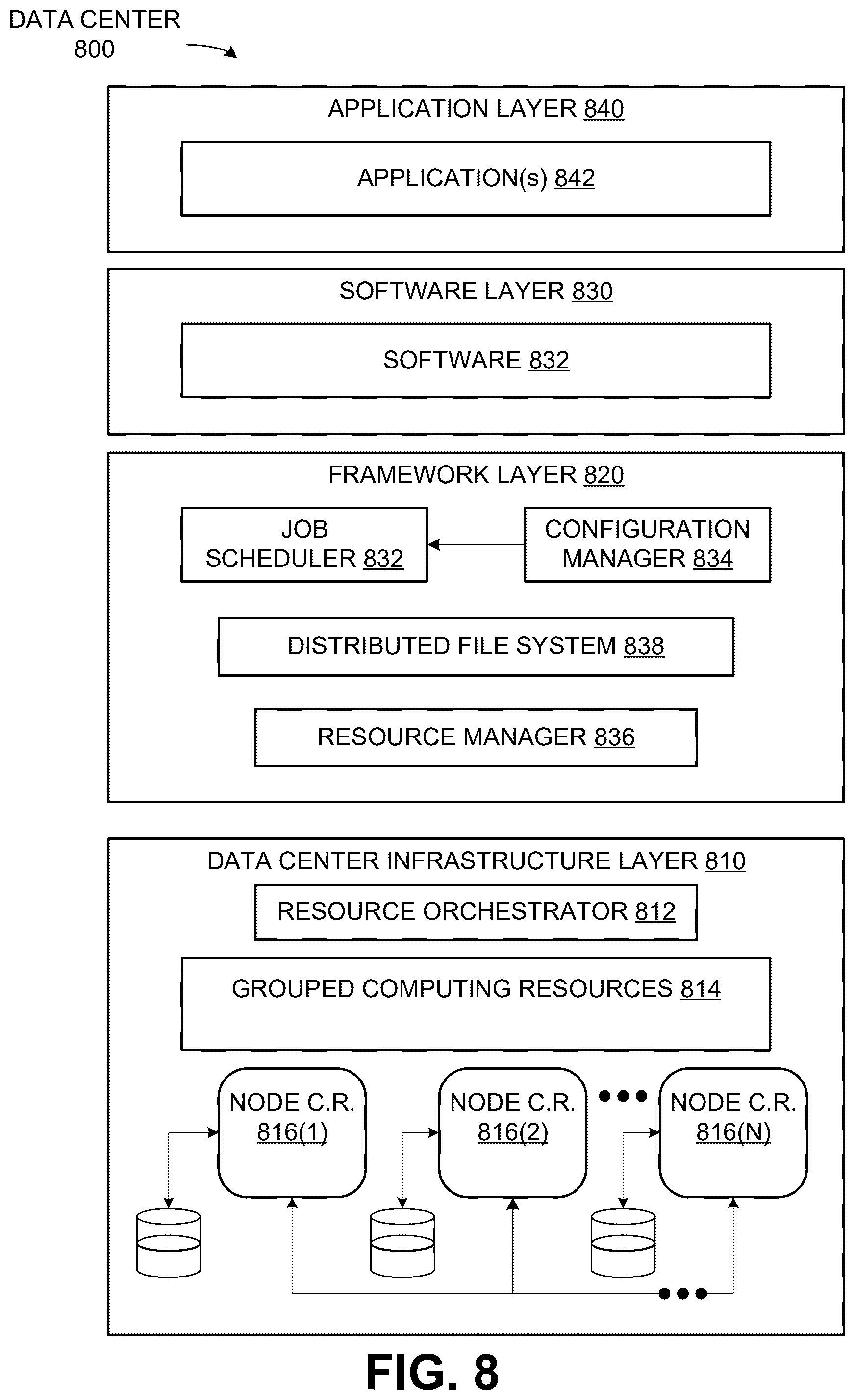 Patent US12348983 Figure 8 – Beam management in wireless networks