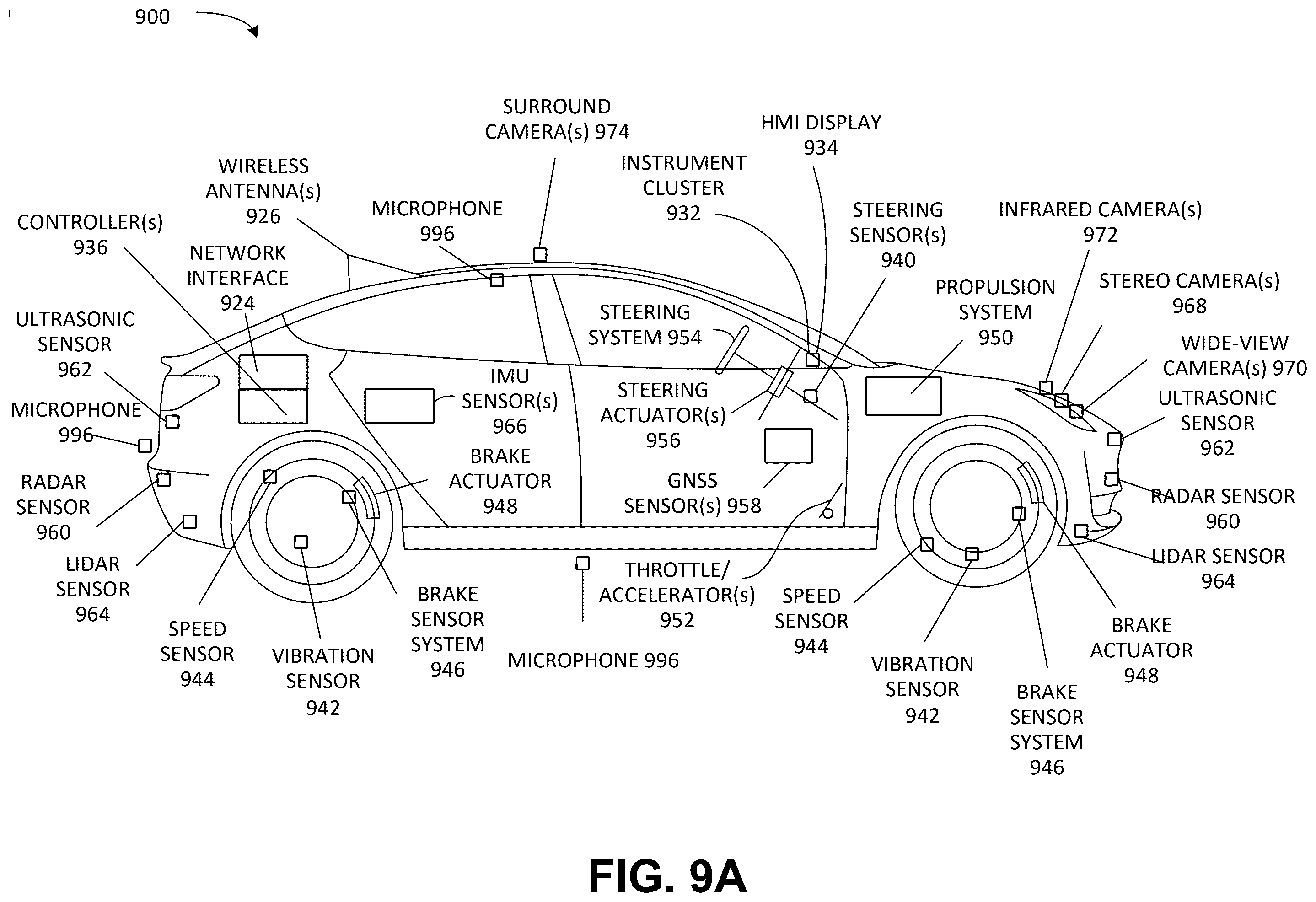 Patent US12348983 Figure 9 – Beam management in wireless networks