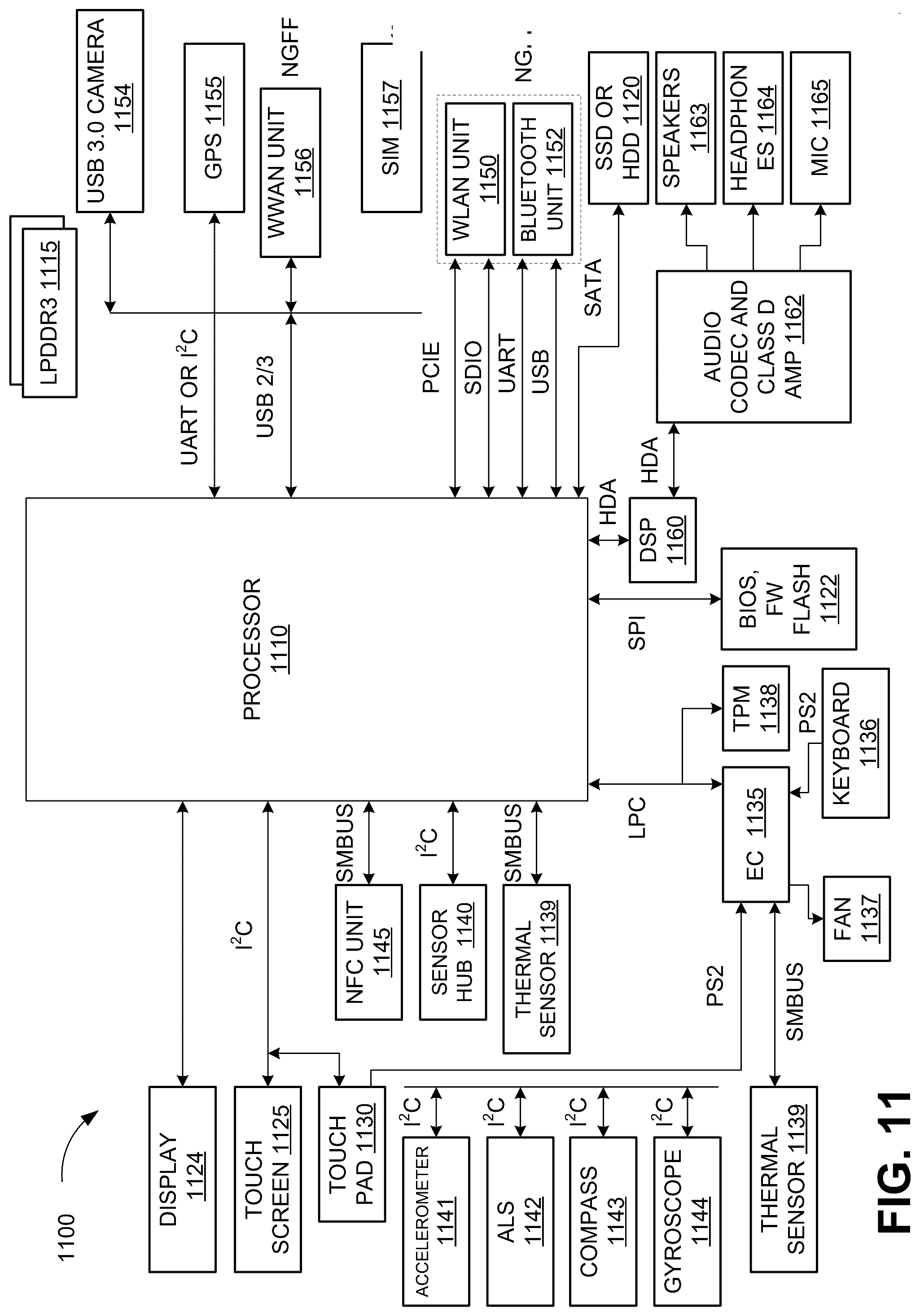 Patent US12348983 Figure 14 – Beam management in wireless networks