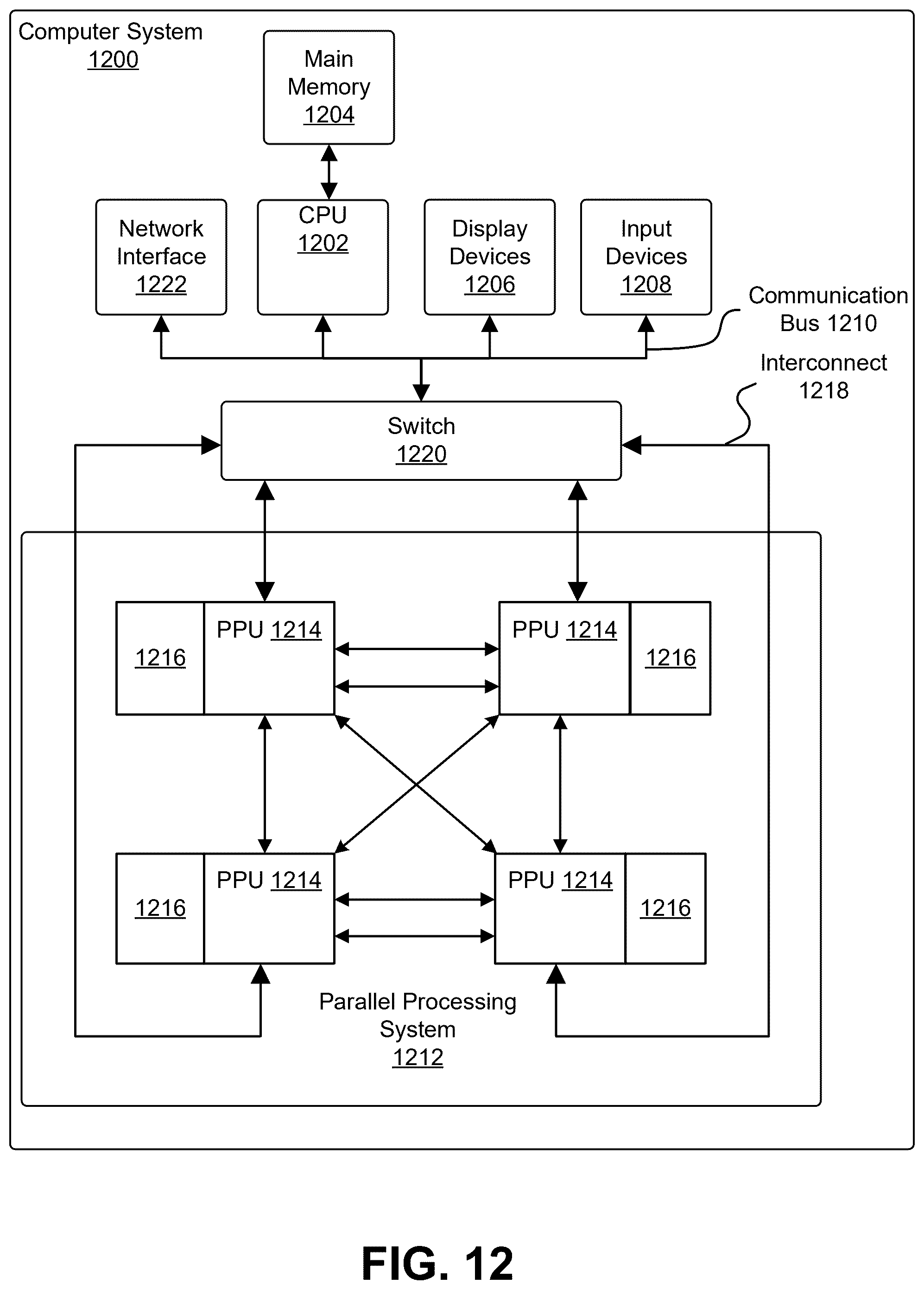Patent US12348983 Figure 15 – Beam management in wireless networks