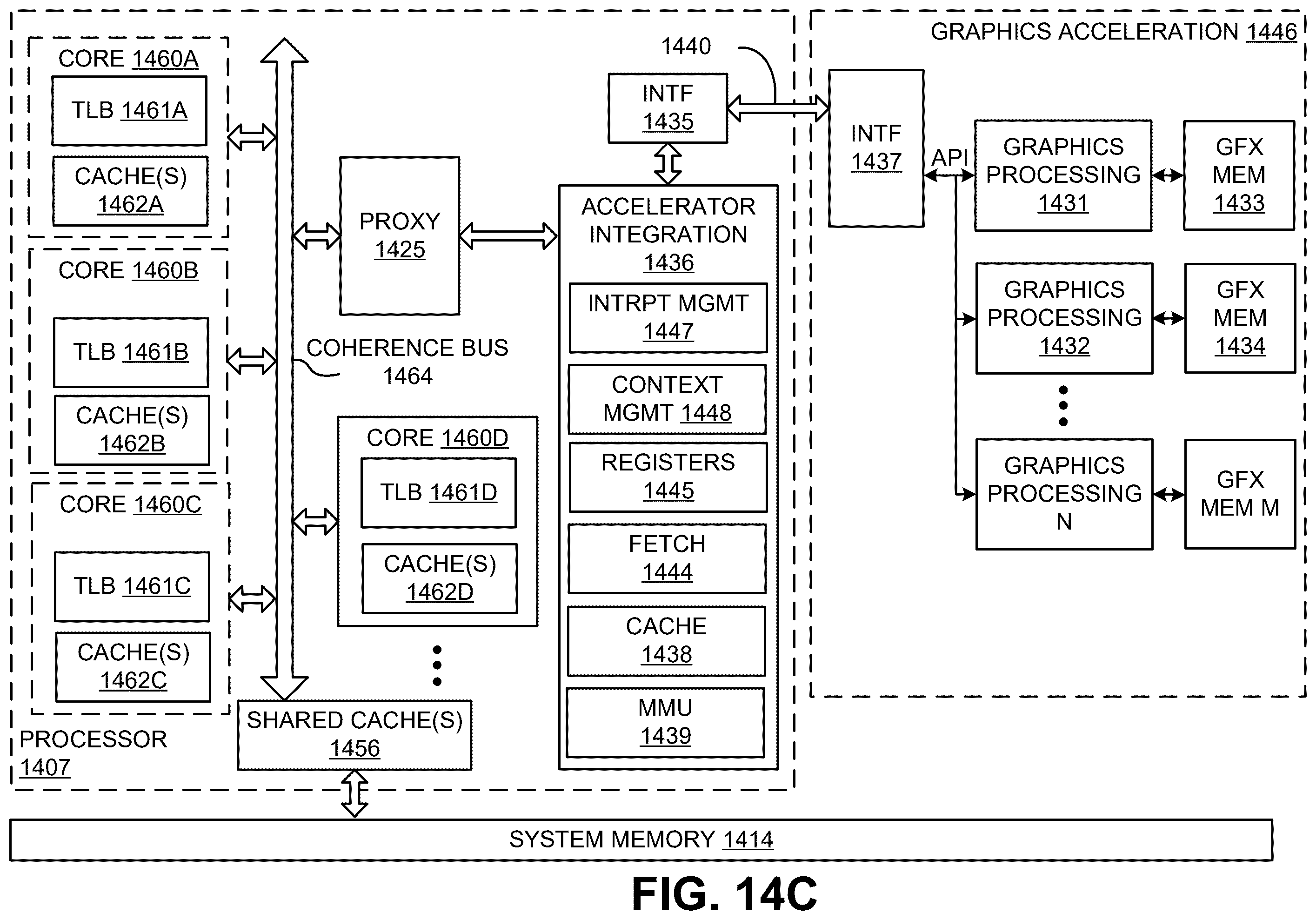 Patent US12348983 Figure 19 – Beam management in wireless networks