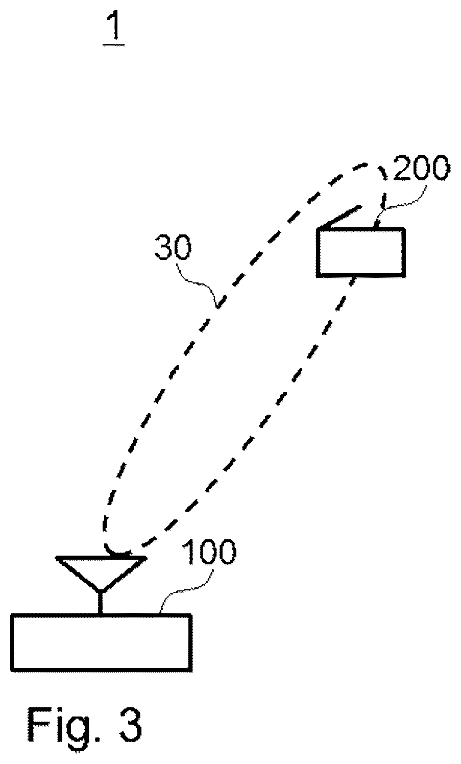 Patent US12348984 Figure 3 – Base station, terminal apparatus, method, program, and recording medium