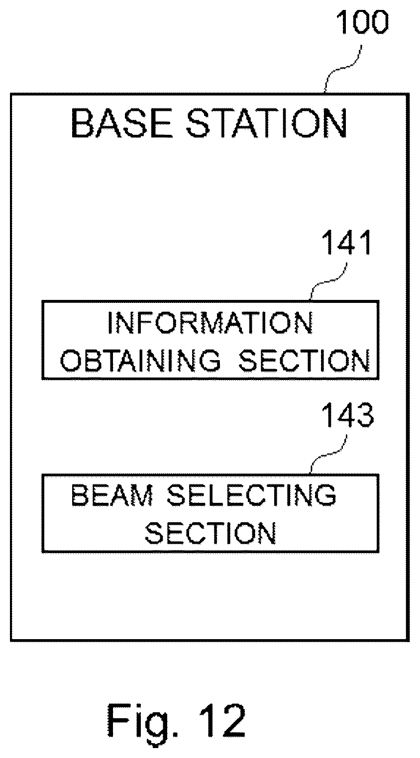 Patent US12348984 Figure 12 – Base station, terminal apparatus, method, program, and recording medium