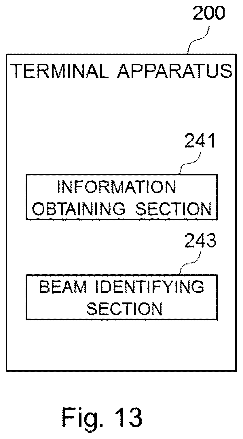 Patent US12348984 Figure 13 – Base station, terminal apparatus, method, program, and recording medium