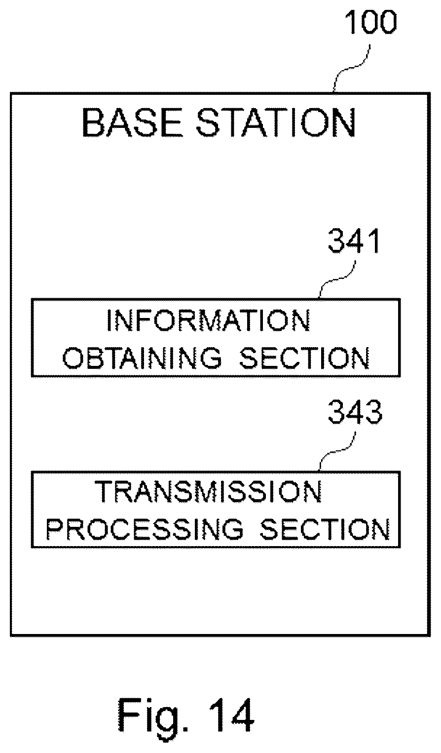 Patent US12348984 Figure 14 – Base station, terminal apparatus, method, program, and recording medium