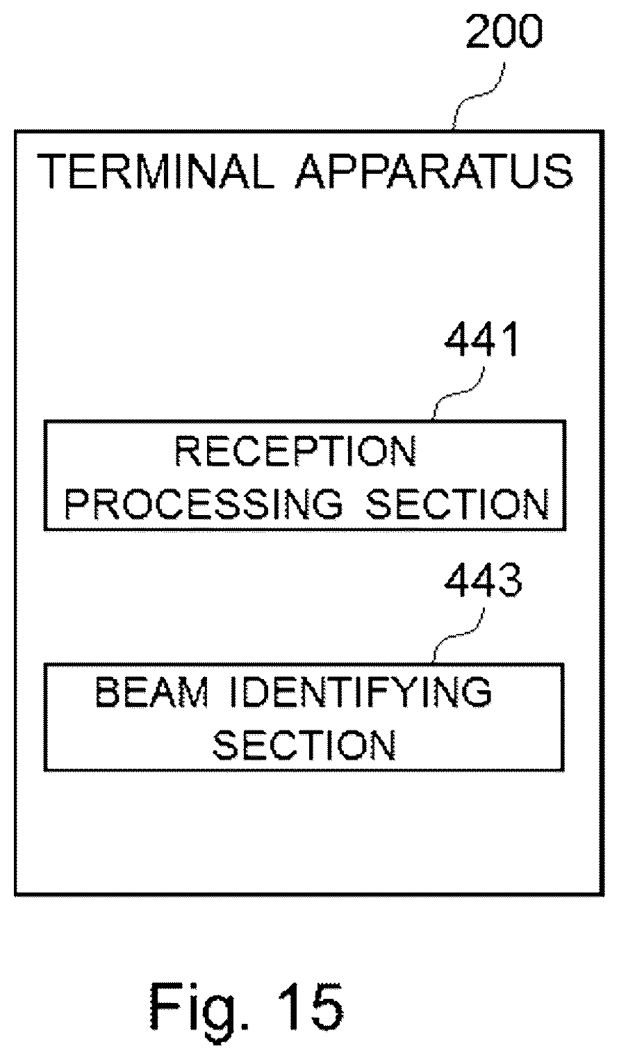 Patent US12348984 Figure 15 – Base station, terminal apparatus, method, program, and recording medium