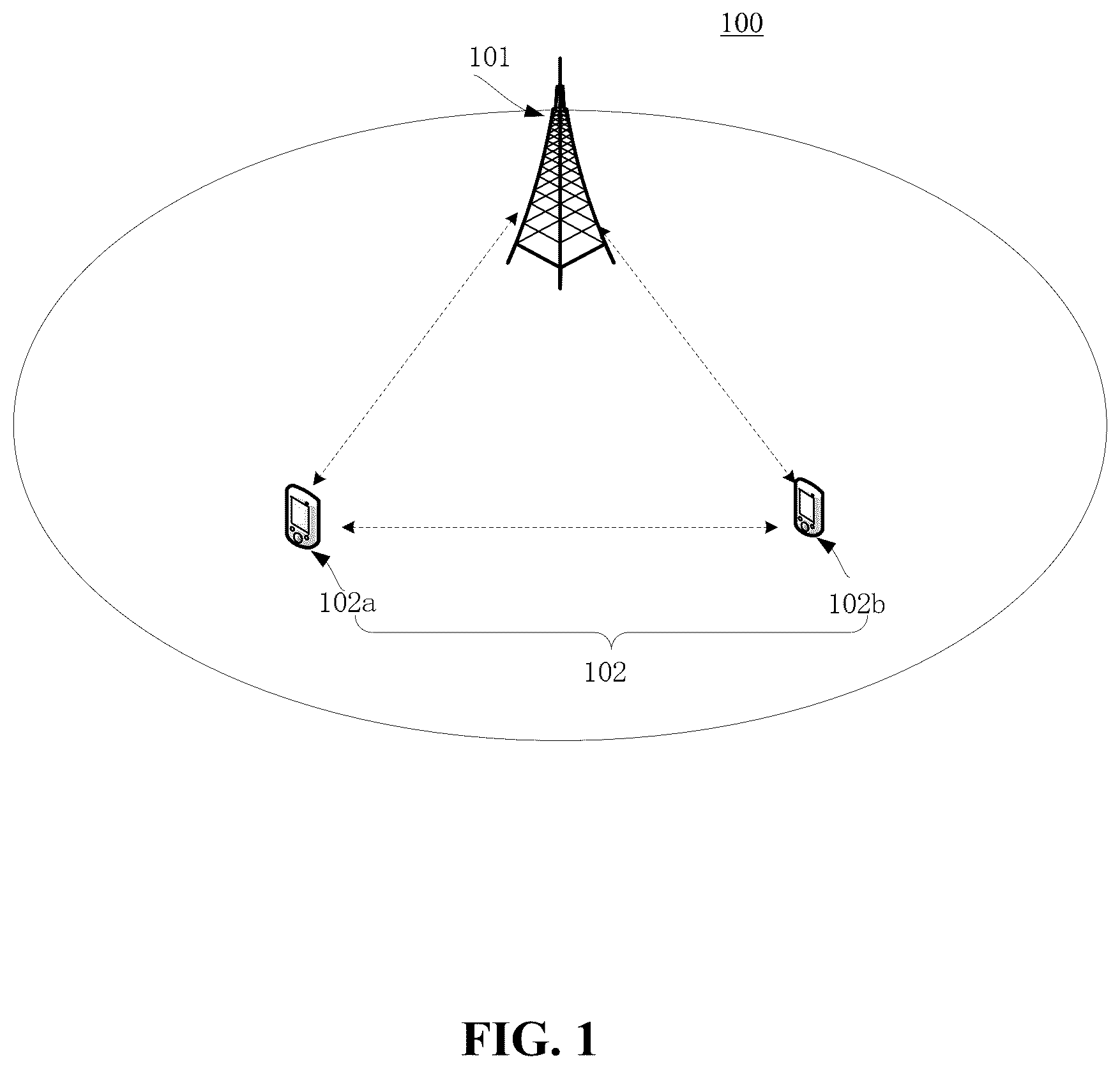 Patent US12348986 Figure 1 – Method and apparatus for multicast and broadcast services