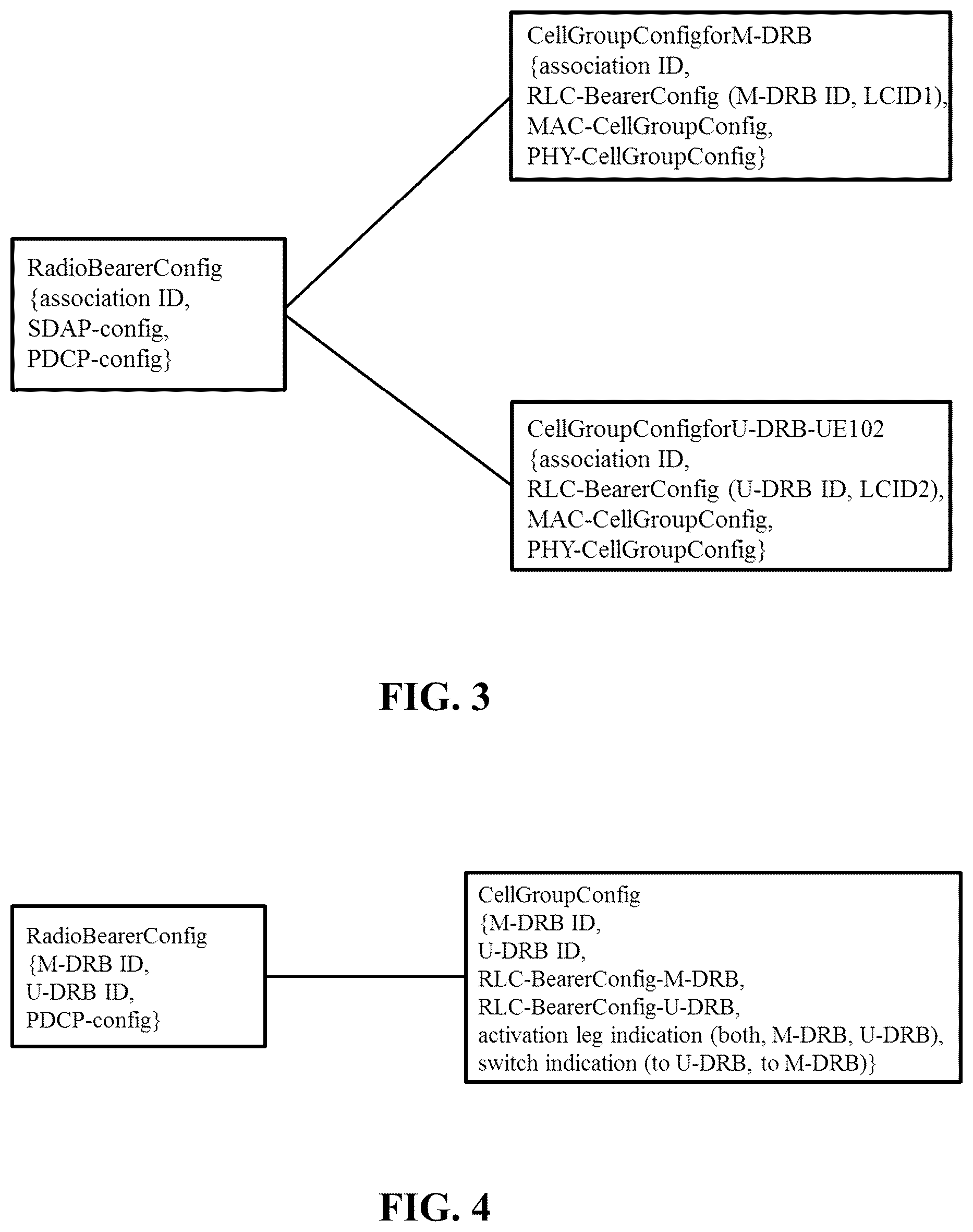 Patent US12348986 Figure 3 – Method and apparatus for multicast and broadcast services