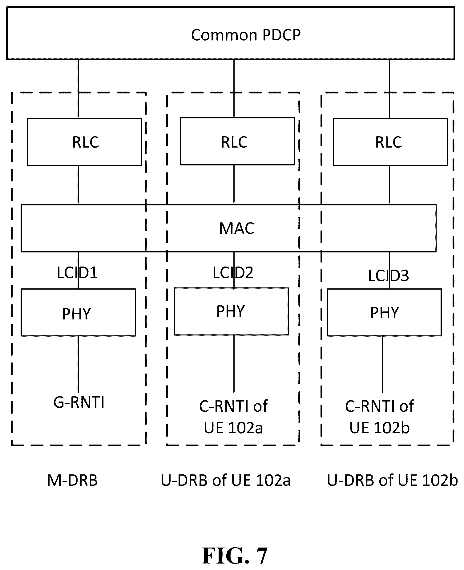 Patent US12348986 Figure 5 – Method and apparatus for multicast and broadcast services