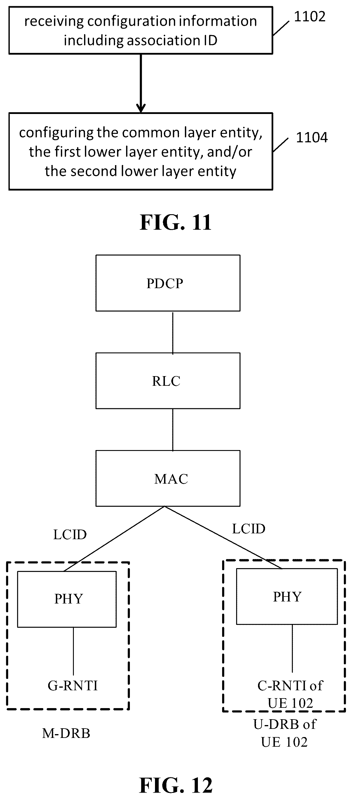 Patent US12348986 Figure 9 – Method and apparatus for multicast and broadcast services