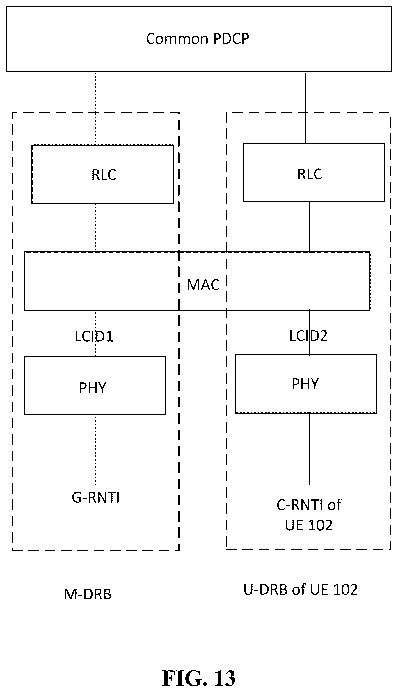 Patent US12348986 Figure 10 – Method and apparatus for multicast and broadcast services