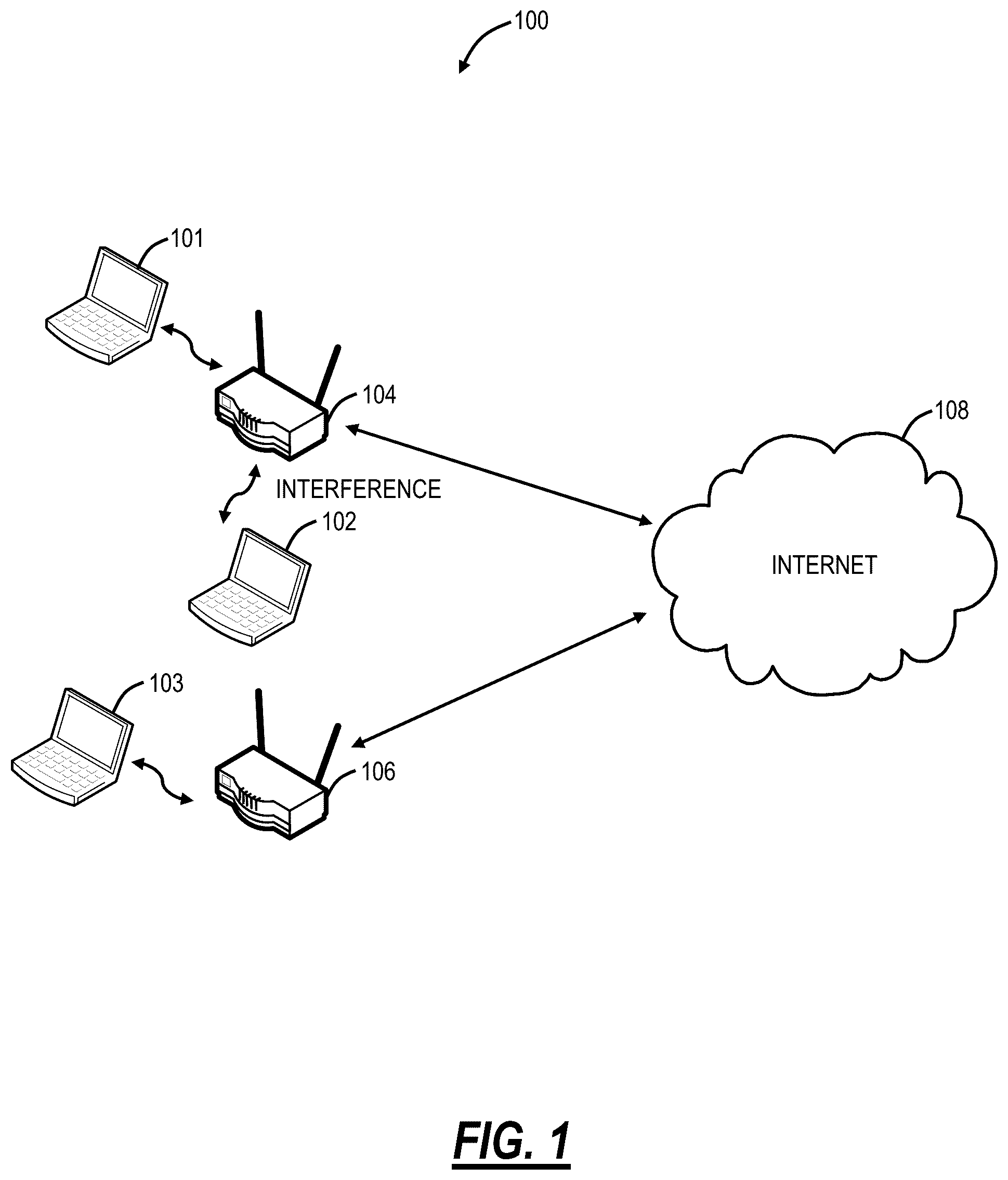 Patent US12348987 Figure 1 – Optimization of distributed Wi-Fi networks