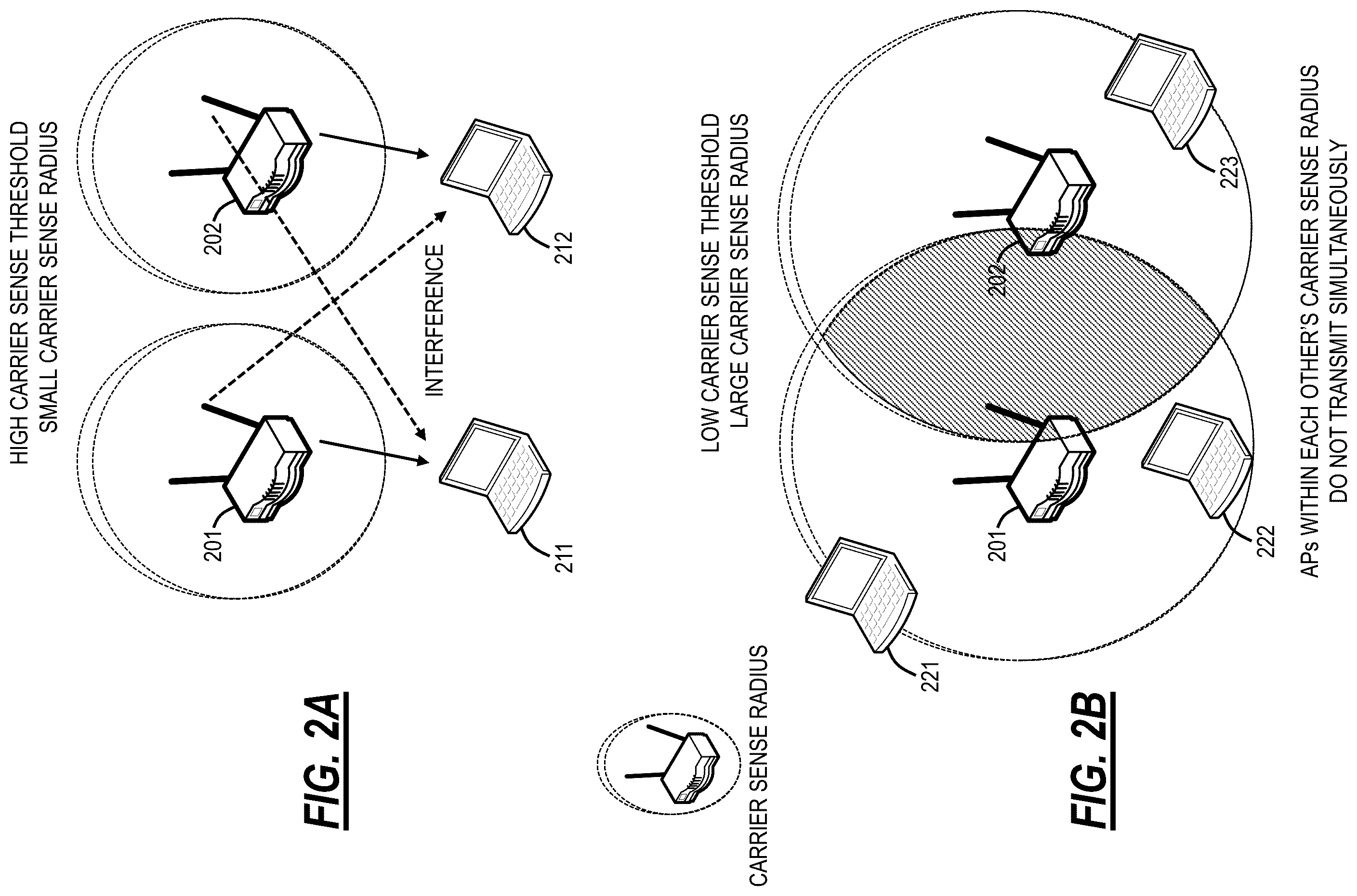 Patent US12348987 Figure 2 – Optimization of distributed Wi-Fi networks