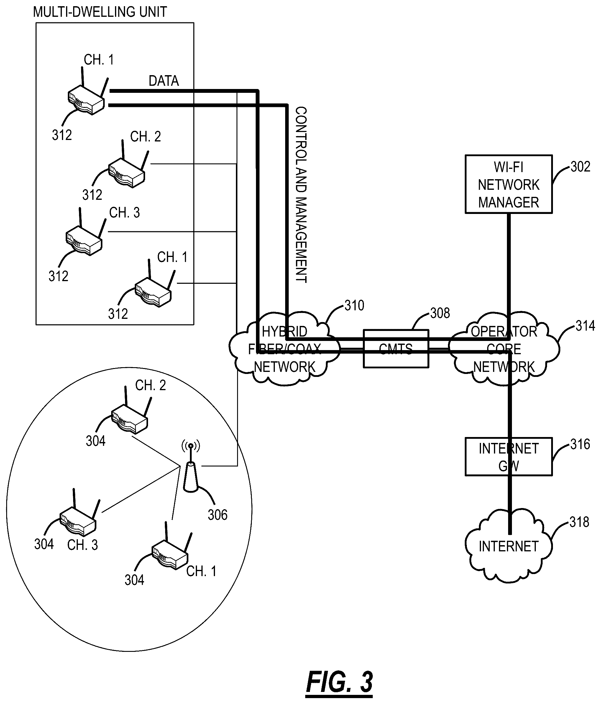 Patent US12348987 Figure 3 – Optimization of distributed Wi-Fi networks