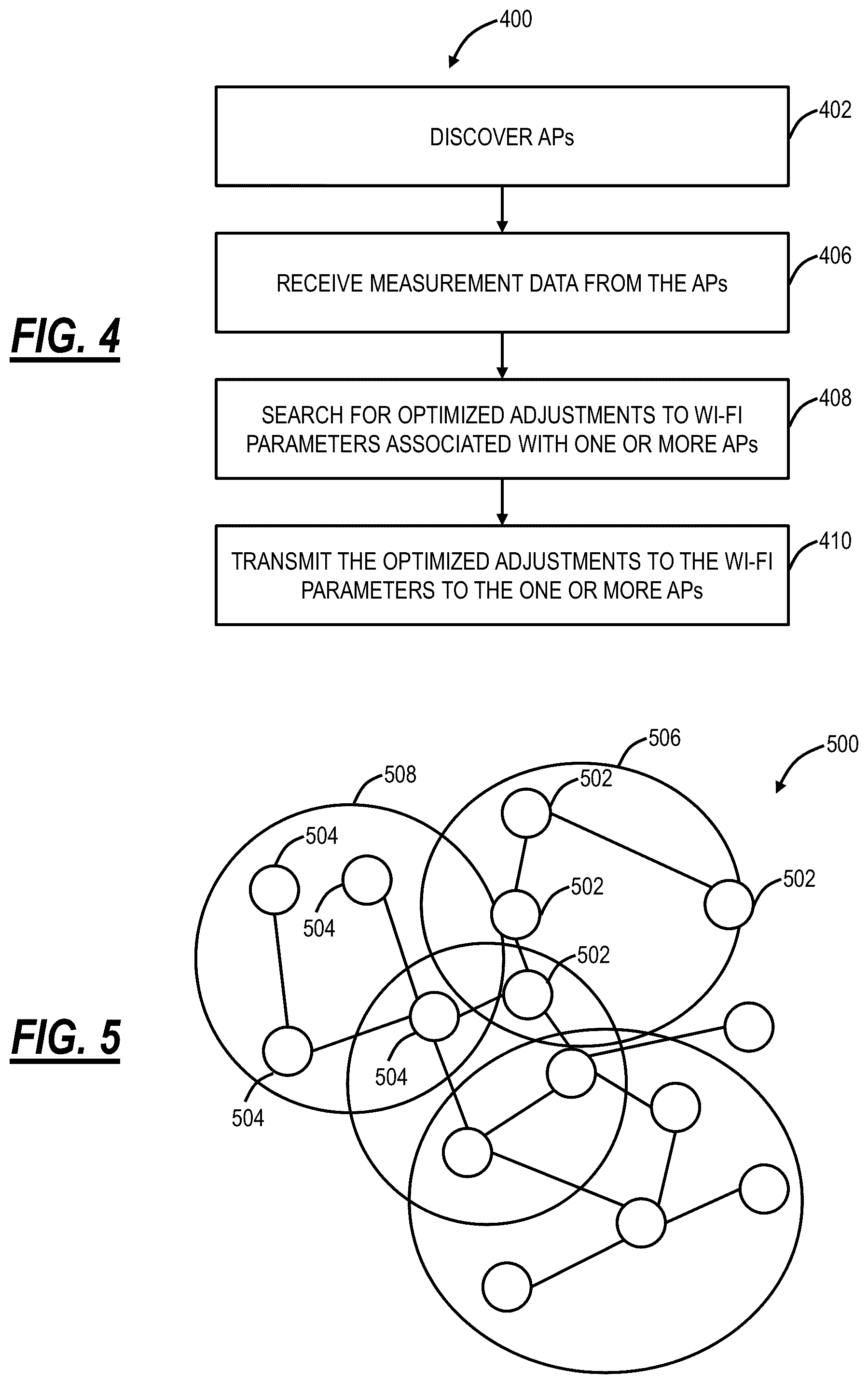 Patent US12348987 Figure 4 – Optimization of distributed Wi-Fi networks