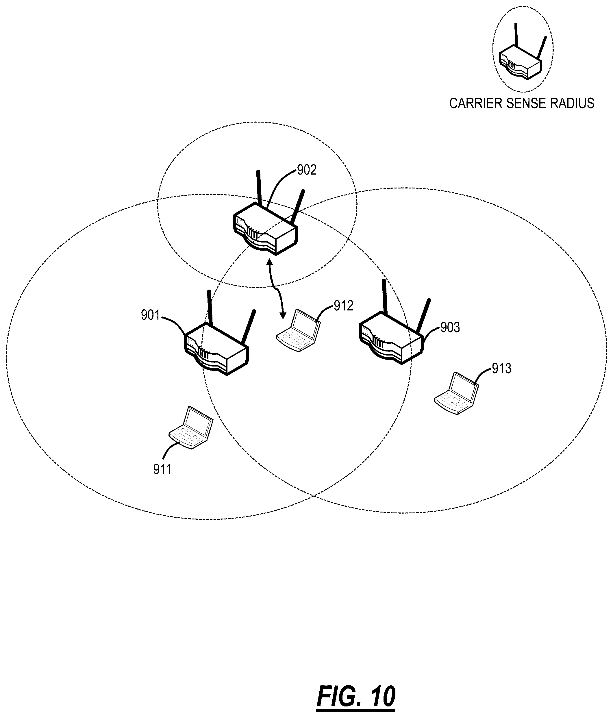 Patent US12348987 Figure 8 – Optimization of distributed Wi-Fi networks