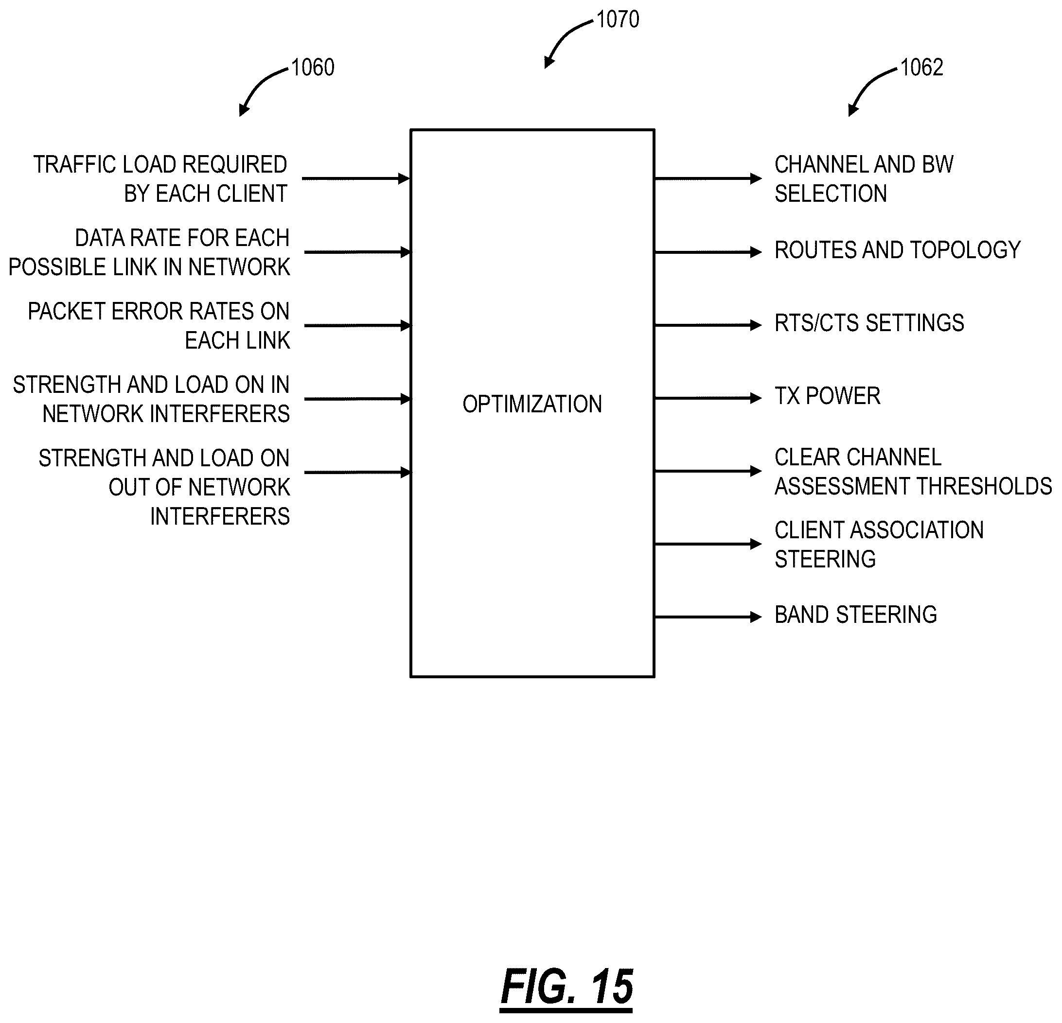 Patent US12348987 Figure 13 – Optimization of distributed Wi-Fi networks