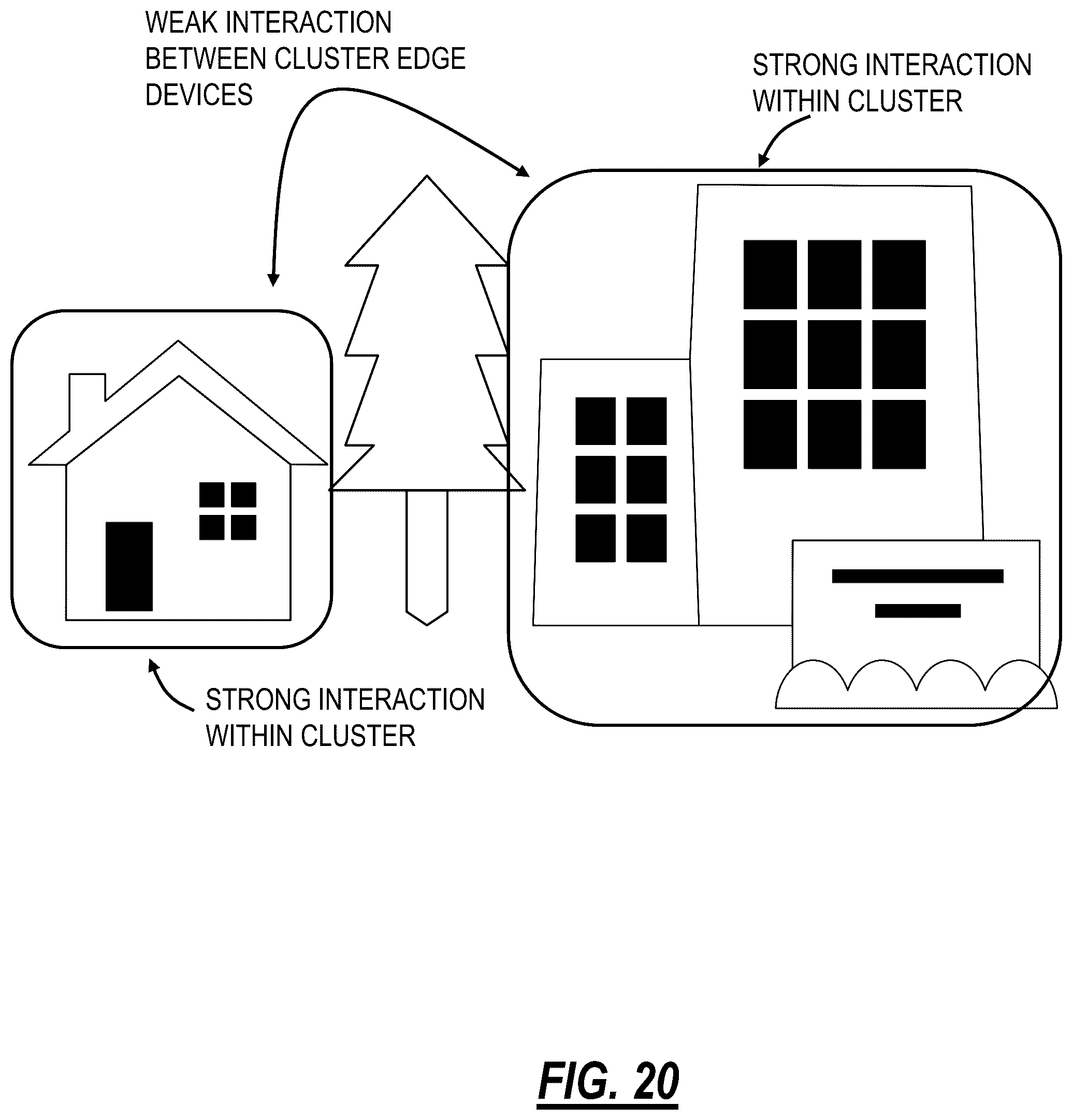 Patent US12348987 Figure 17 – Optimization of distributed Wi-Fi networks
