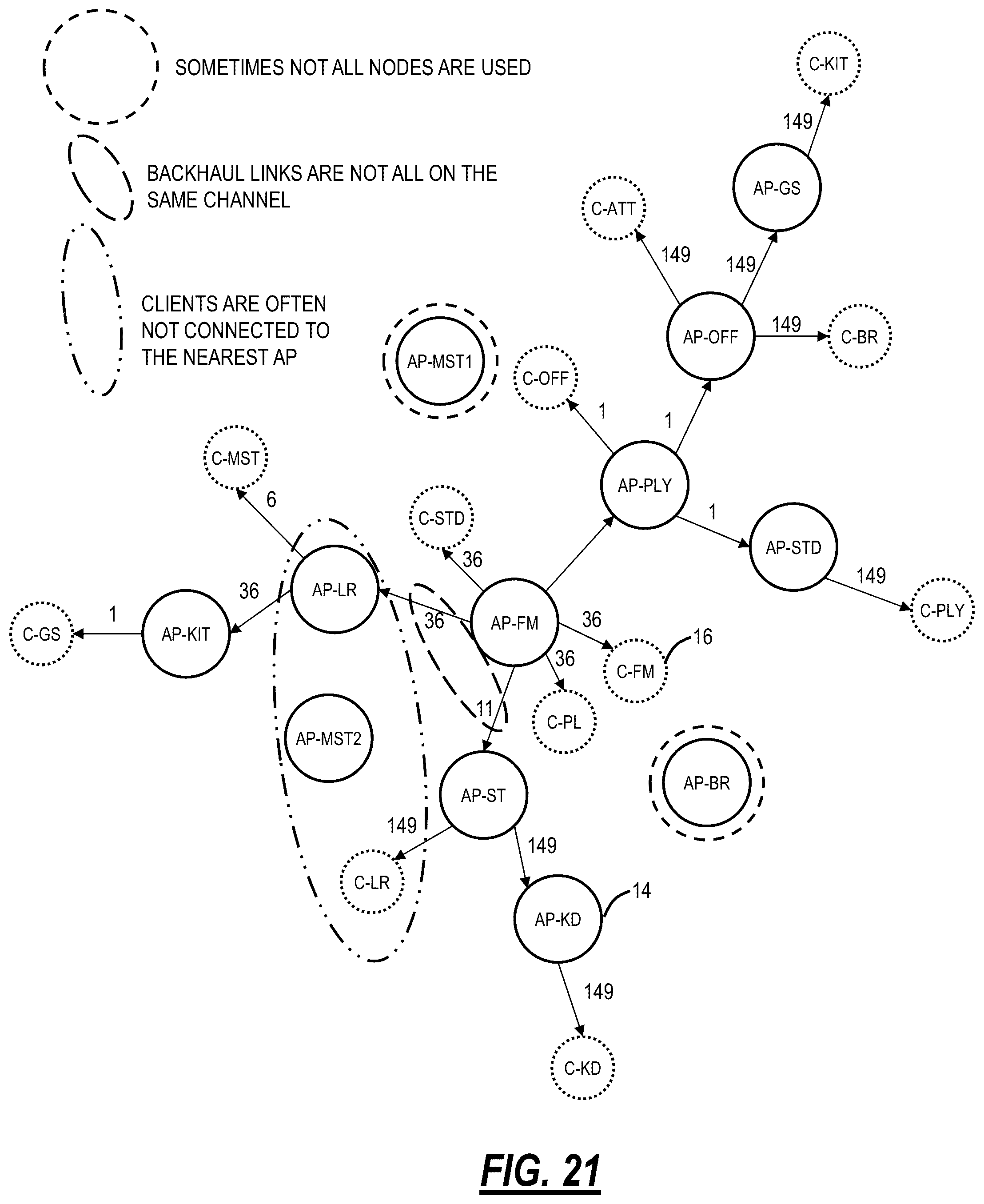 Patent US12348987 Figure 18 – Optimization of distributed Wi-Fi networks