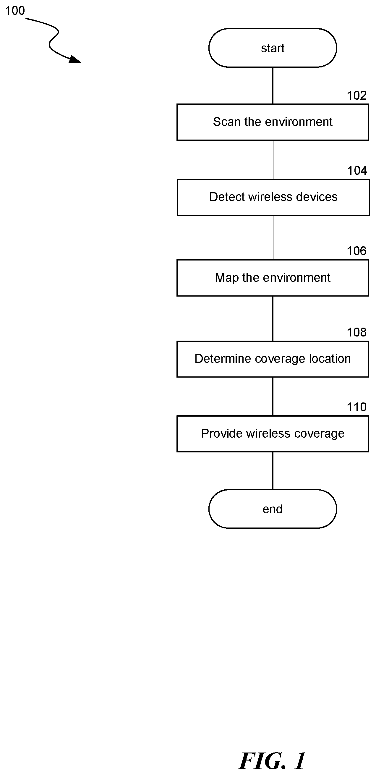 Patent US12348988 — Methods and systems for providing autonomous wireless coverage — Figure 1