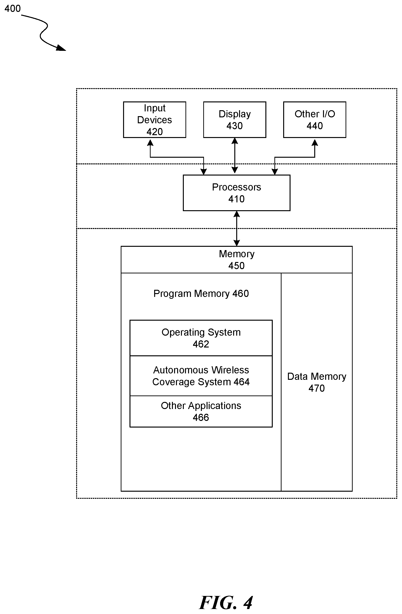 Patent US12348988 Figure 4 – Methods and systems for providing autonomous wireless coverage