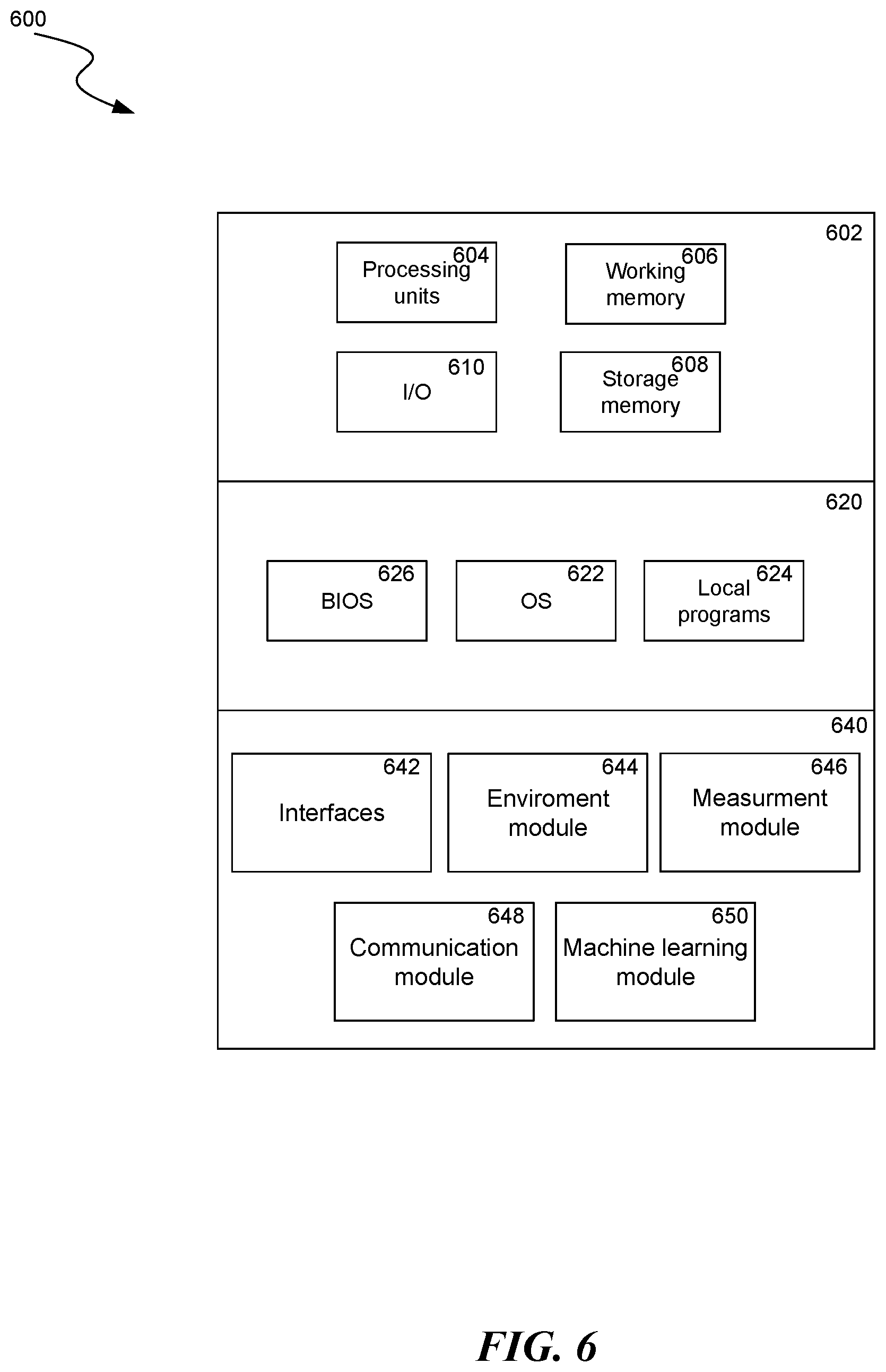 Patent US12348988 Figure 6 – Methods and systems for providing autonomous wireless coverage