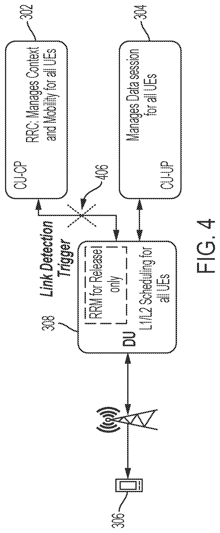 Patent US12348989 Figure 4 – Intelligence layer on virtualized platform in communication with multiple distributed units