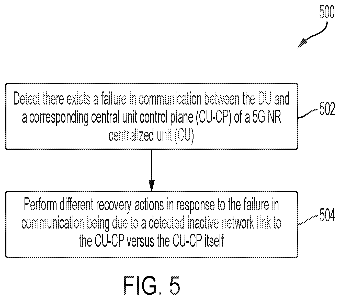Patent US12348989 Figure 5 – Intelligence layer on virtualized platform in communication with multiple distributed units