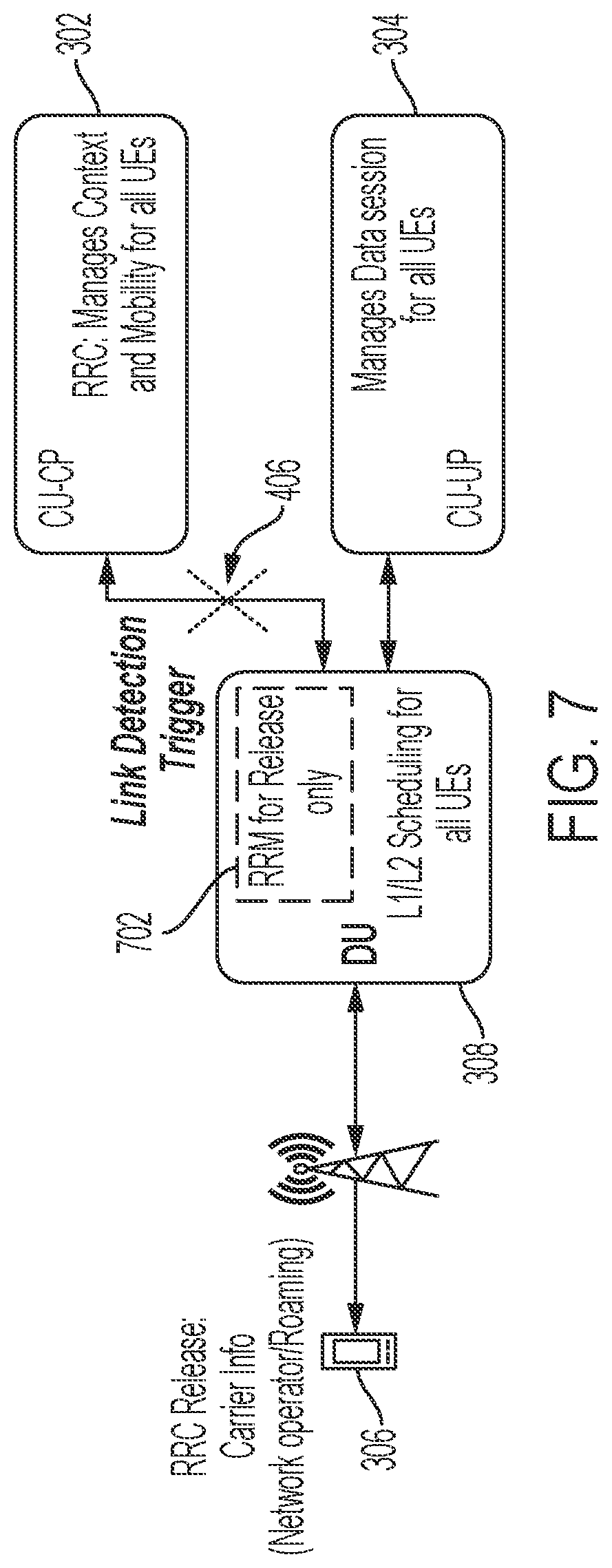 Patent US12348989 Figure 7 – Intelligence layer on virtualized platform in communication with multiple distributed units