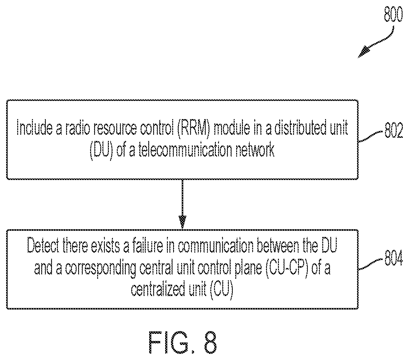 Patent US12348989 Figure 8 – Intelligence layer on virtualized platform in communication with multiple distributed units