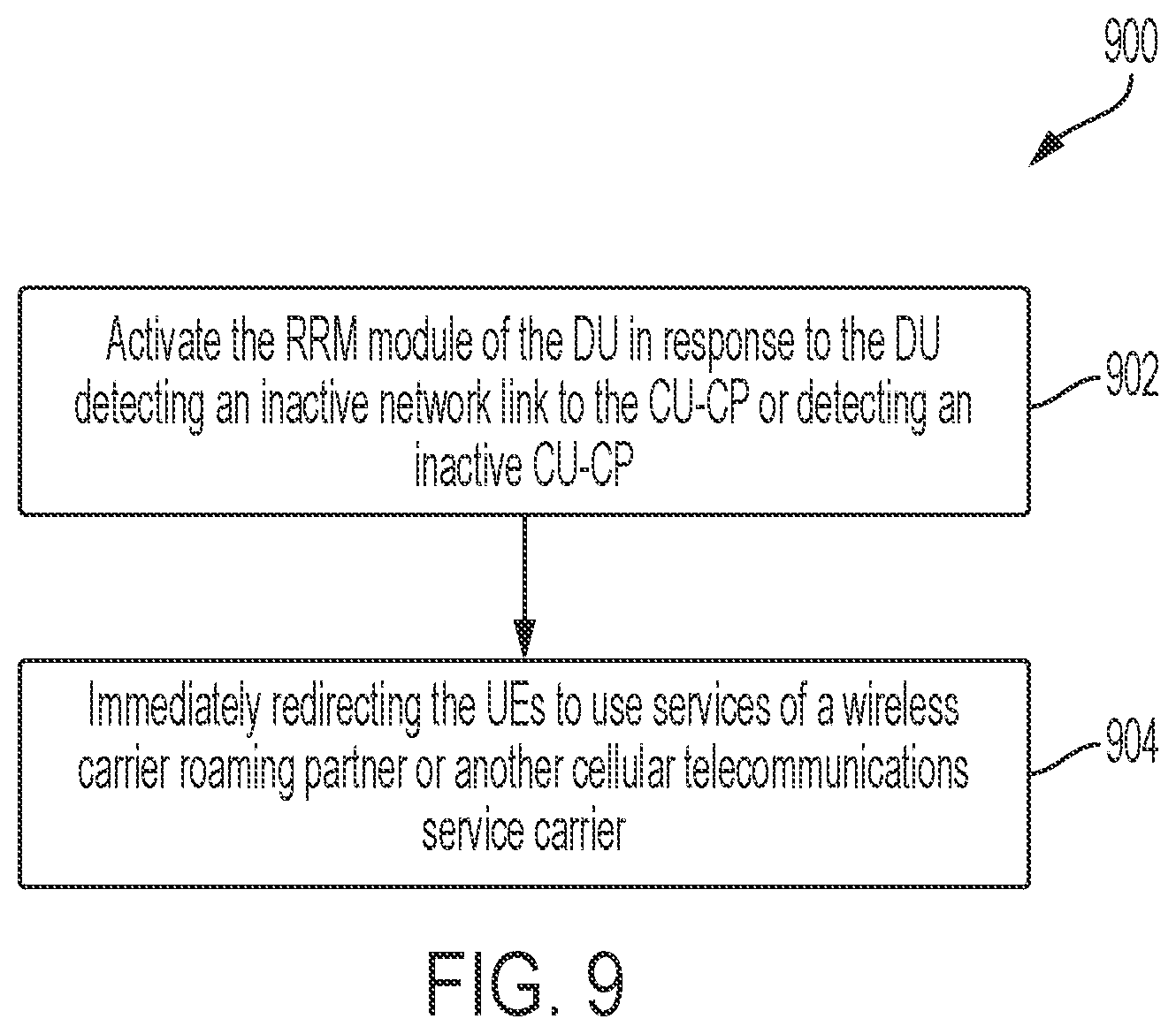 Patent US12348989 Figure 9 – Intelligence layer on virtualized platform in communication with multiple distributed units