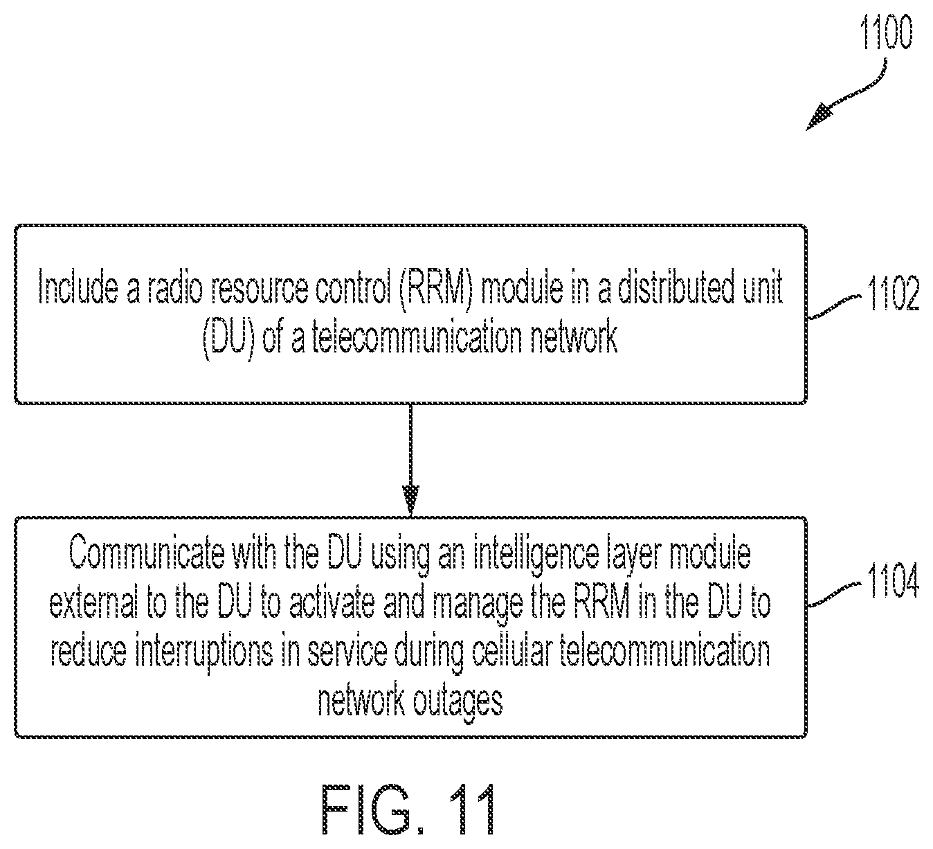 Patent US12348989 Figure 11 – Intelligence layer on virtualized platform in communication with multiple distributed units