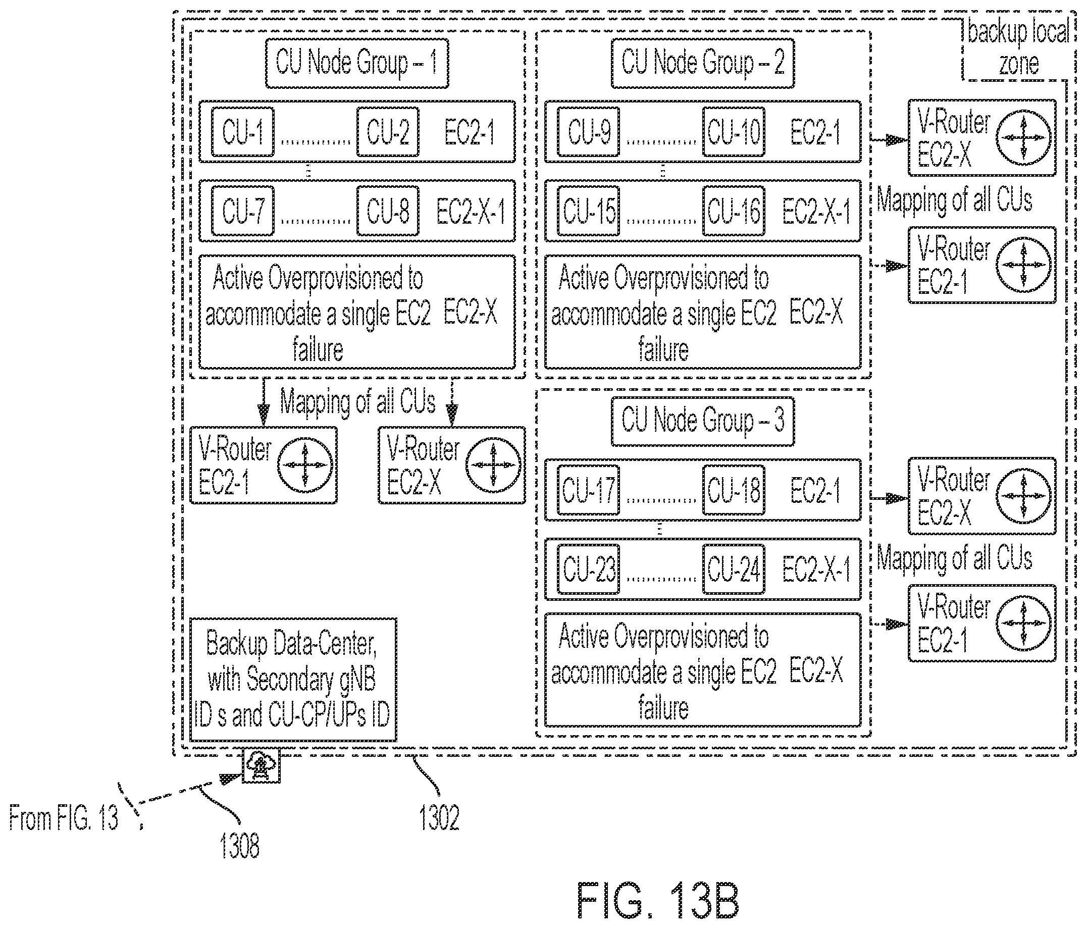 Patent US12348989 Figure 14 – Intelligence layer on virtualized platform in communication with multiple distributed units