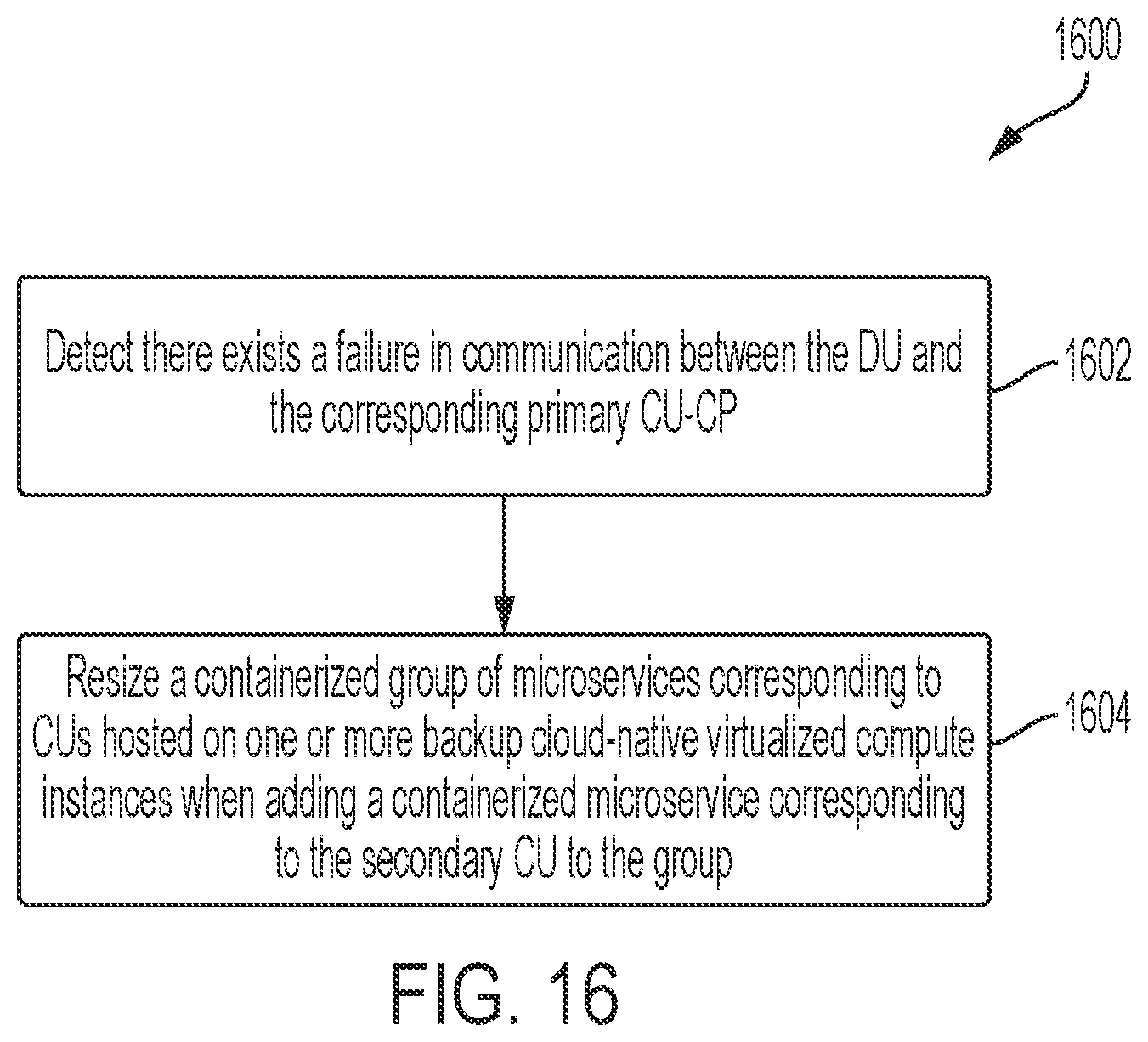 Patent US12348989 Figure 17 – Intelligence layer on virtualized platform in communication with multiple distributed units