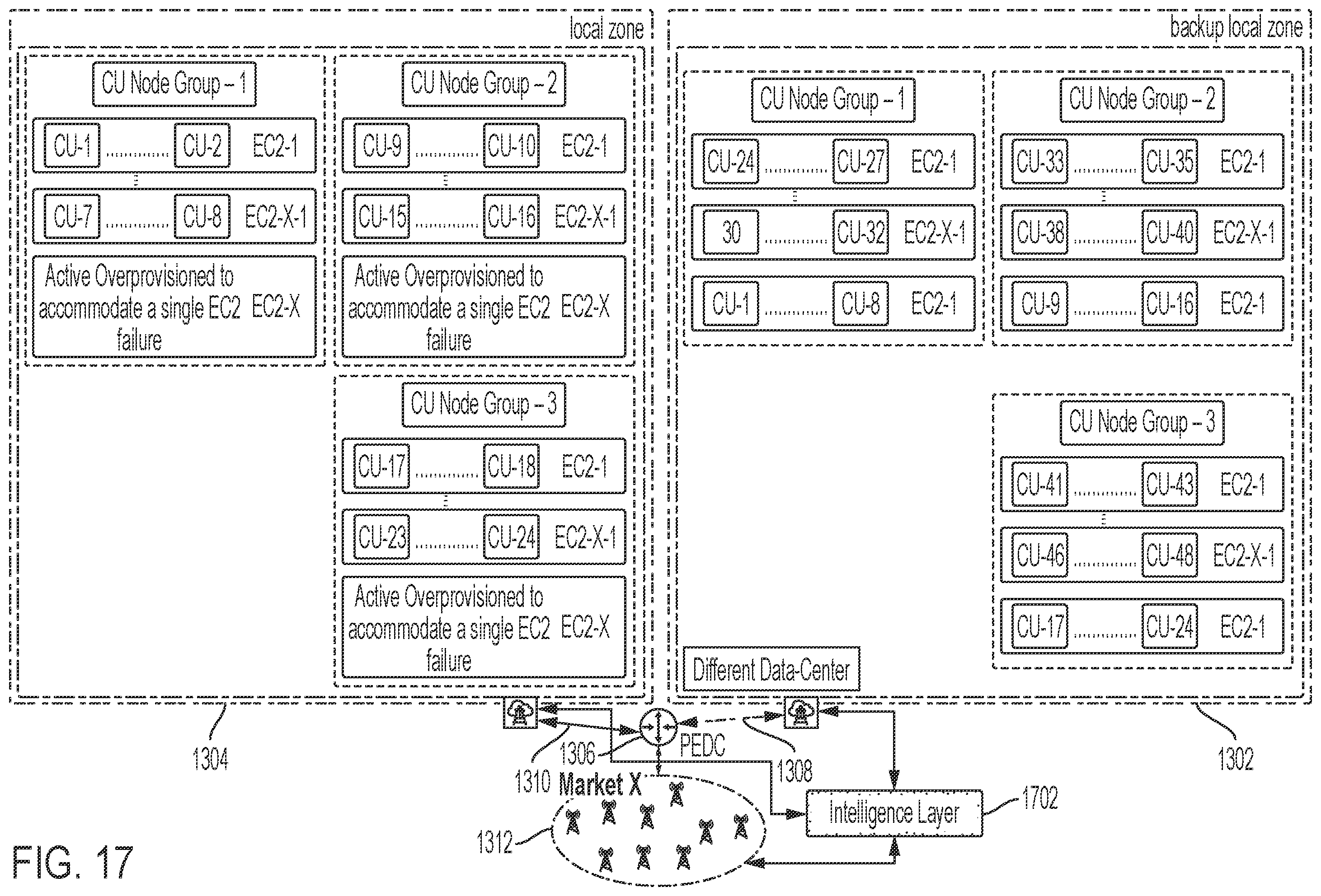 Patent US12348989 Figure 18 – Intelligence layer on virtualized platform in communication with multiple distributed units