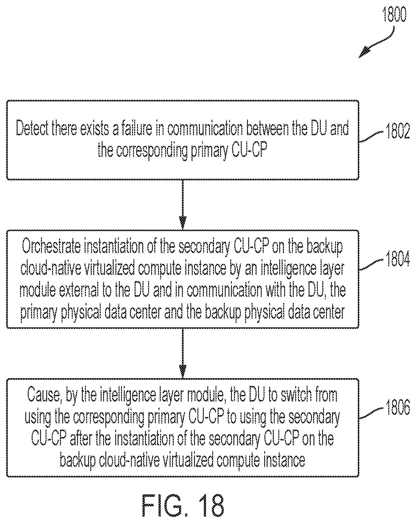 Patent US12348989 Figure 19 – Intelligence layer on virtualized platform in communication with multiple distributed units